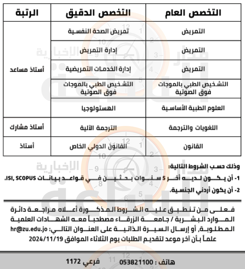 Madar Al-Saa Images 0.7098772994723399