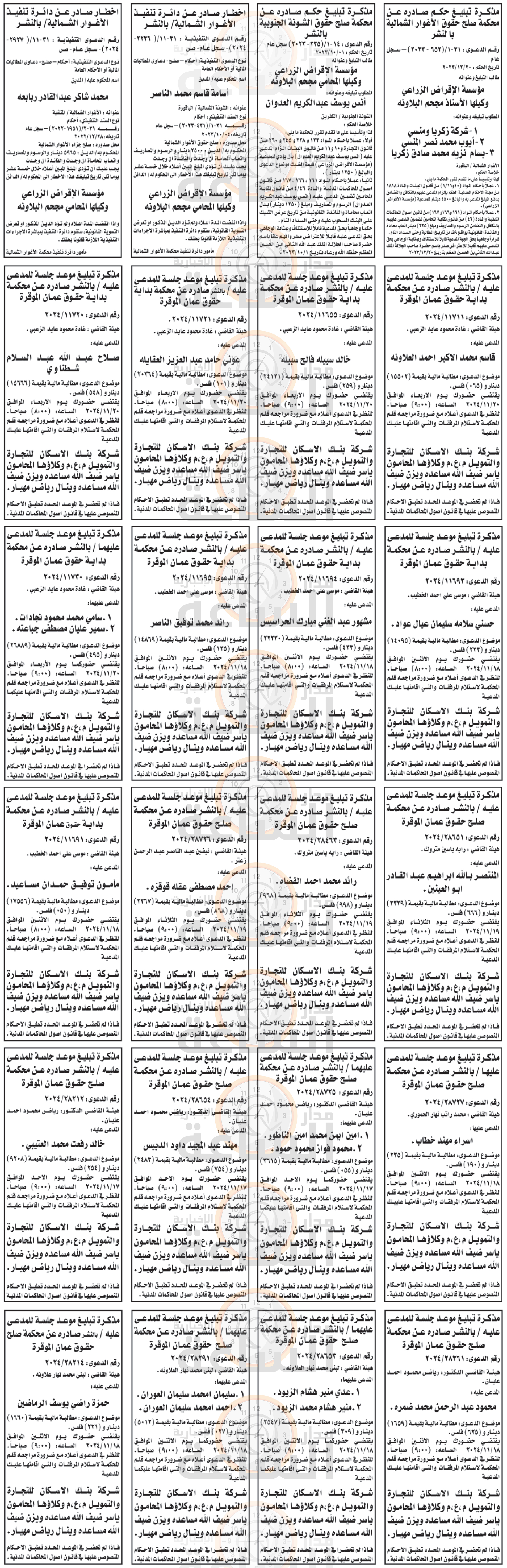 Madar Al-Saa Images 0.6492630389335805