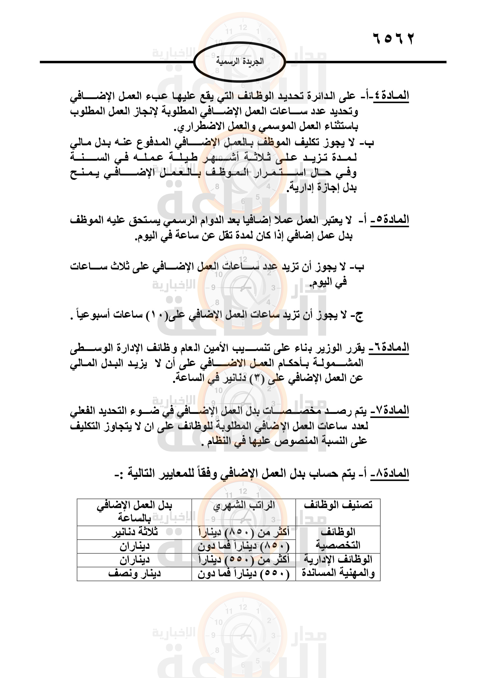 Madar Al-Saa Images 0.842333197000565