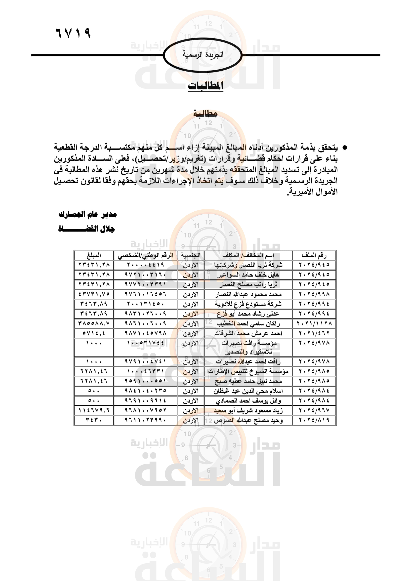 Madar Al-Saa Images 0.673120882619292