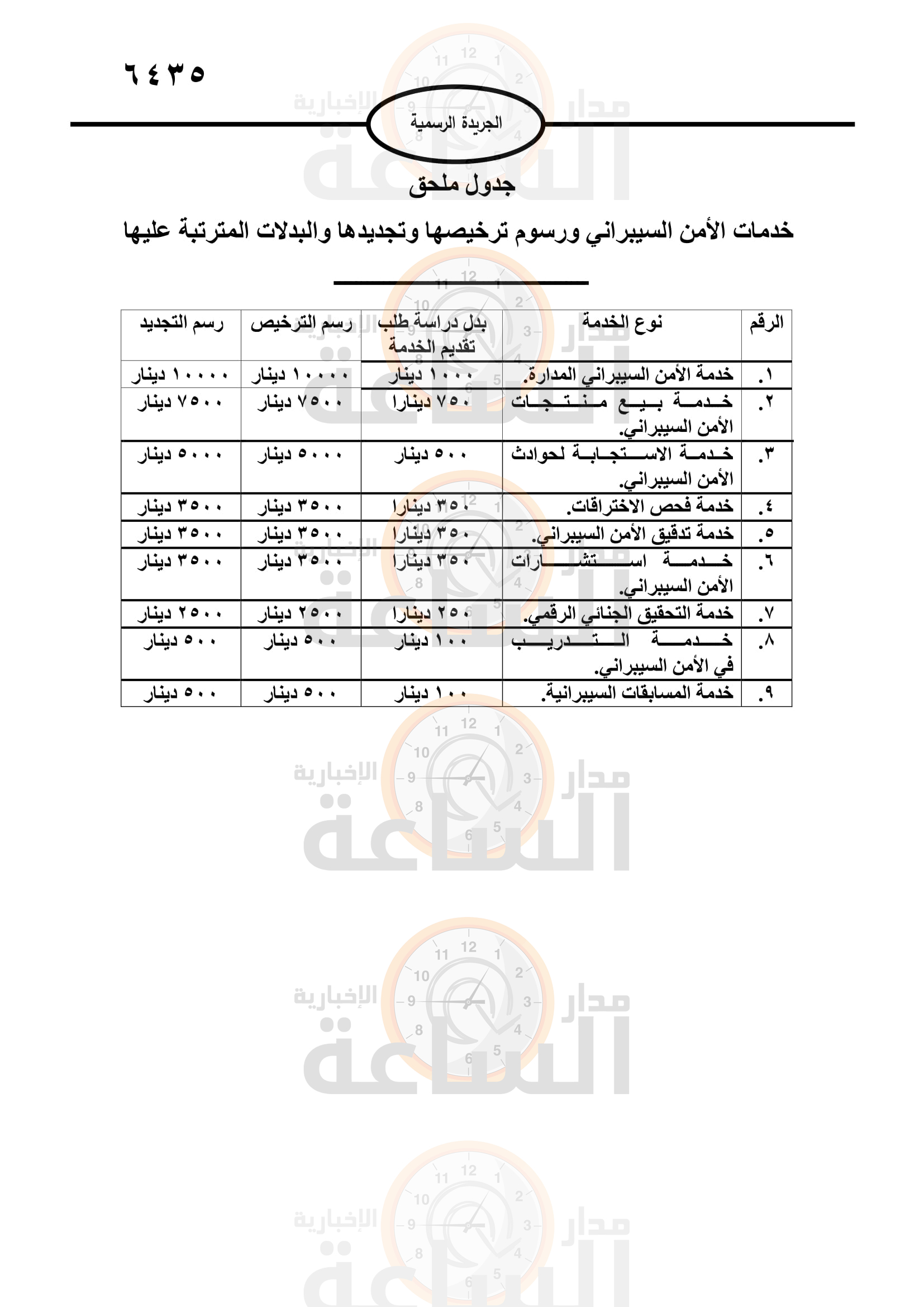 Madar Al-Saa Images 0.6948444191448713