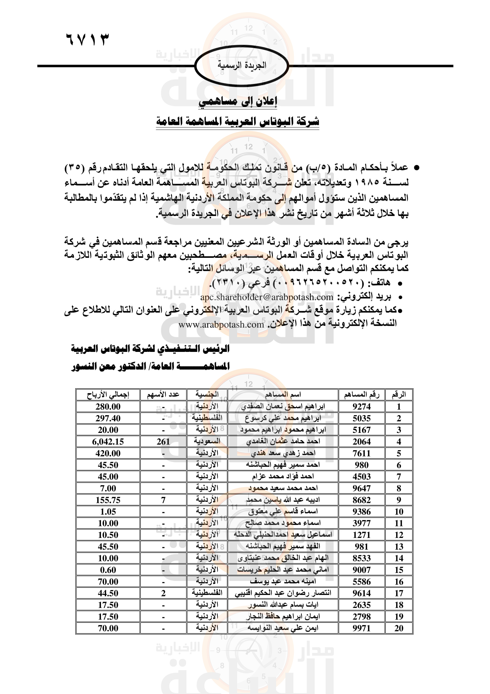 Madar Al-Saa Images 0.108449169852179