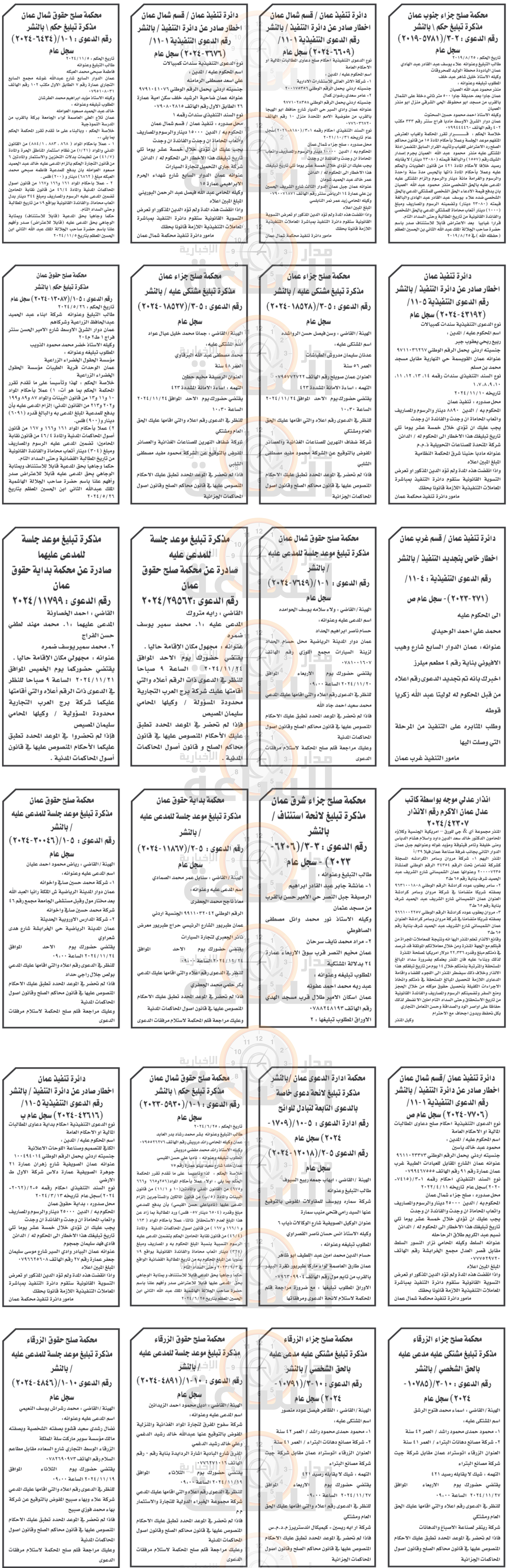 Madar Al-Saa Images 0.748205971823986