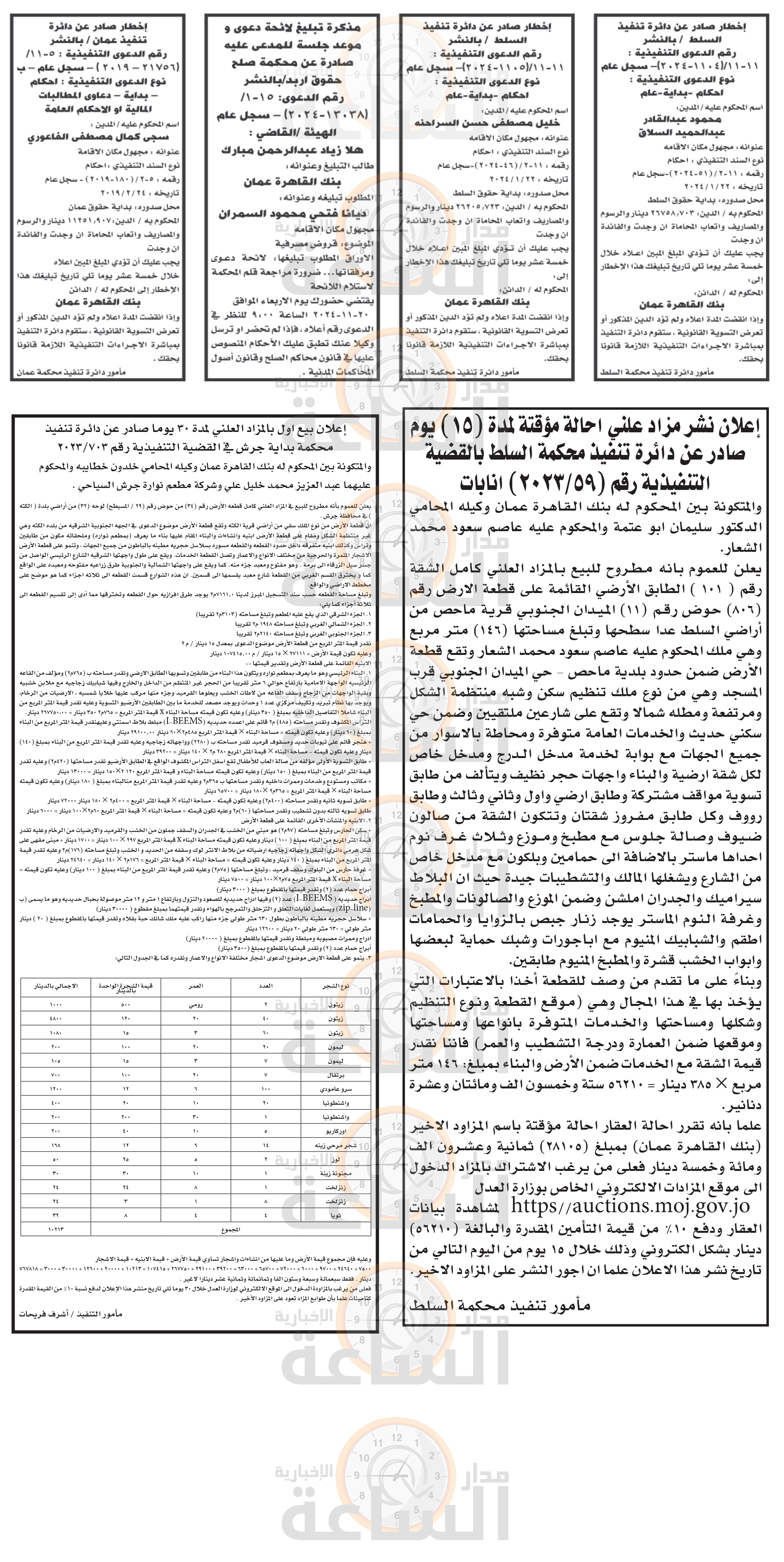 Madar Al-Saa Images 0.4497275831449721