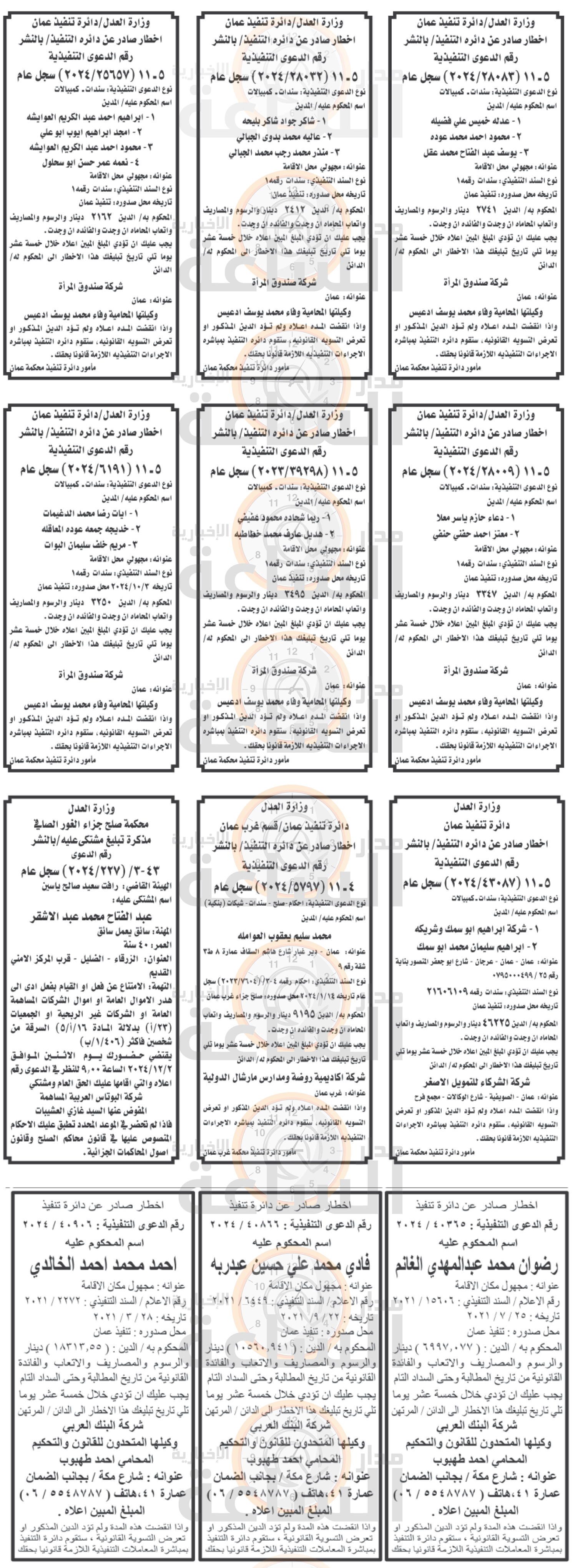 Madar Al-Saa Images 0.45509718906995555