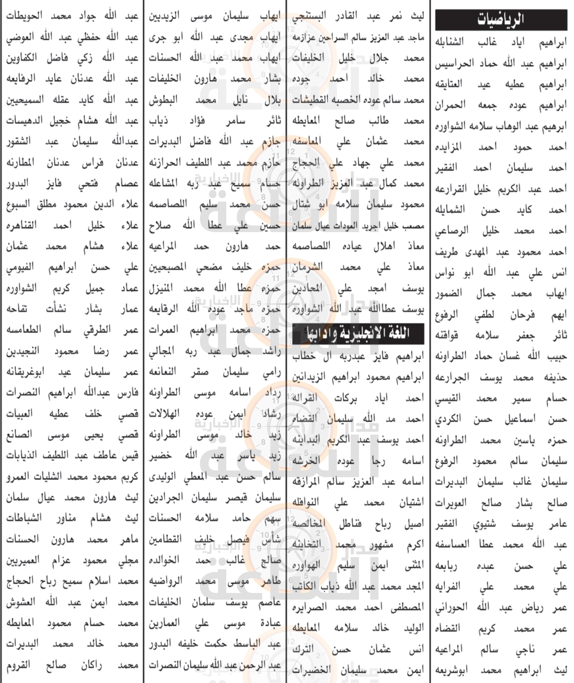 Madar Al-Saa Images 0.6872257365315648