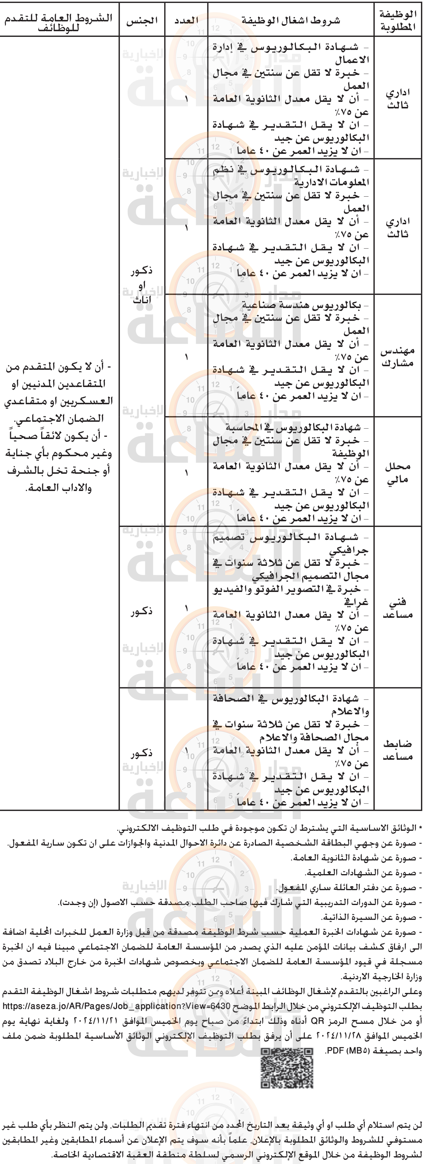 Madar Al-Saa Images 0.891926684926533