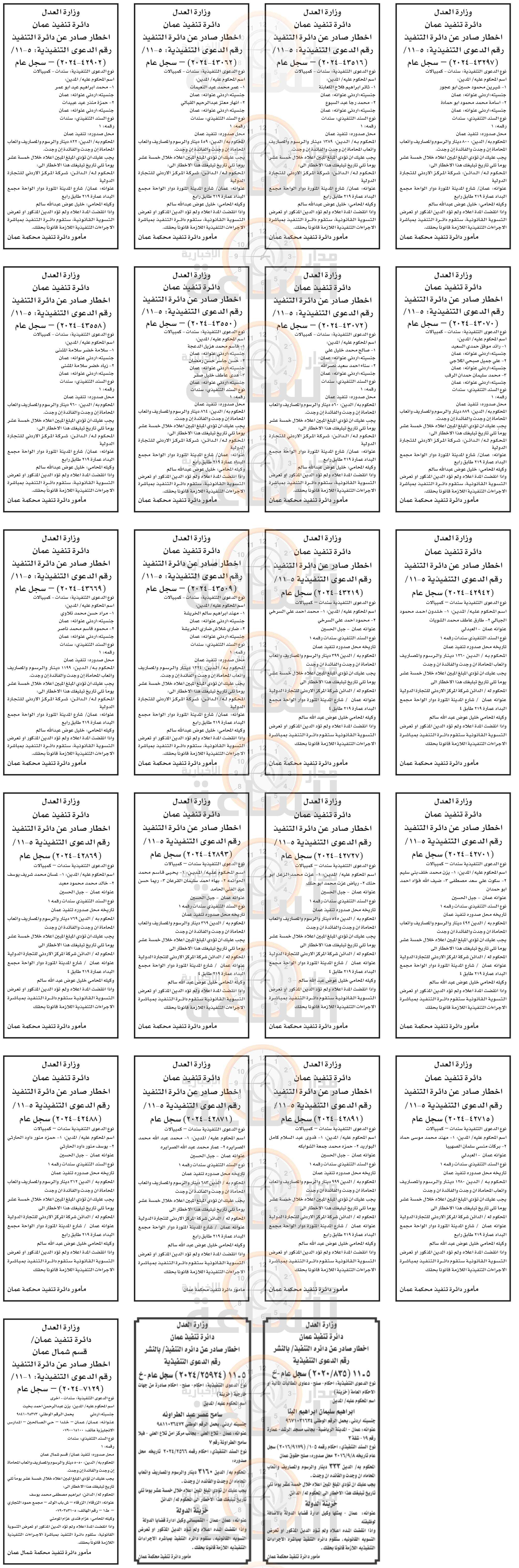 Madar Al-Saa Images 0.24450035902909728