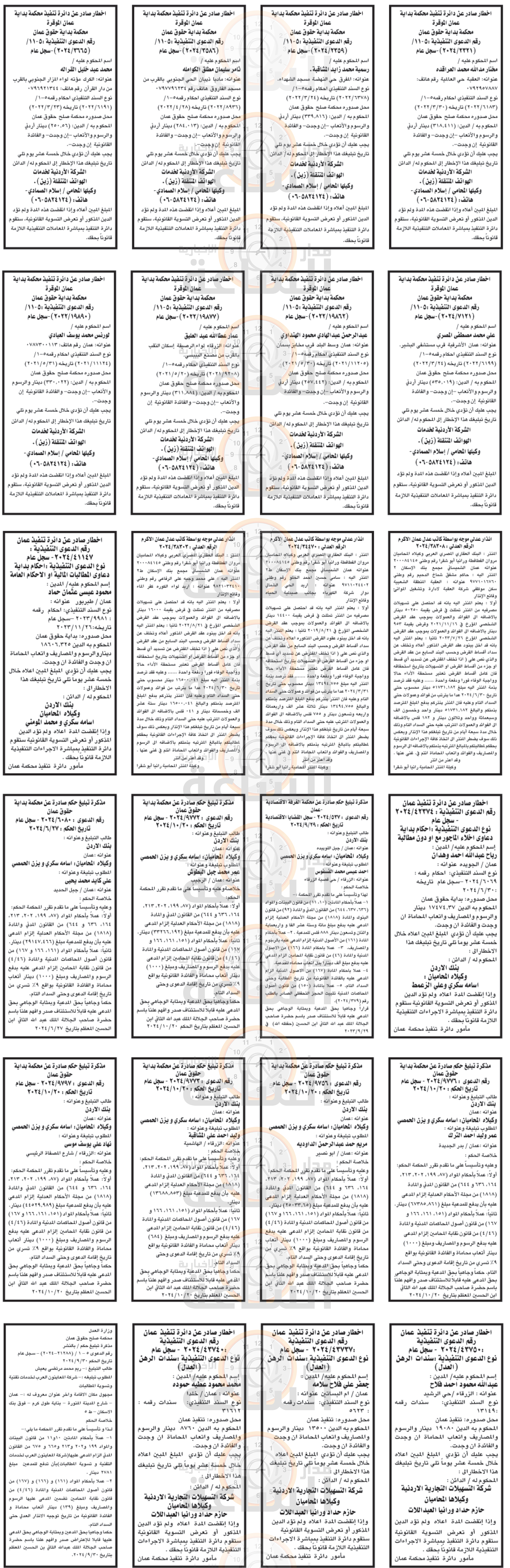 Madar Al-Saa Images 0.22350275725220303