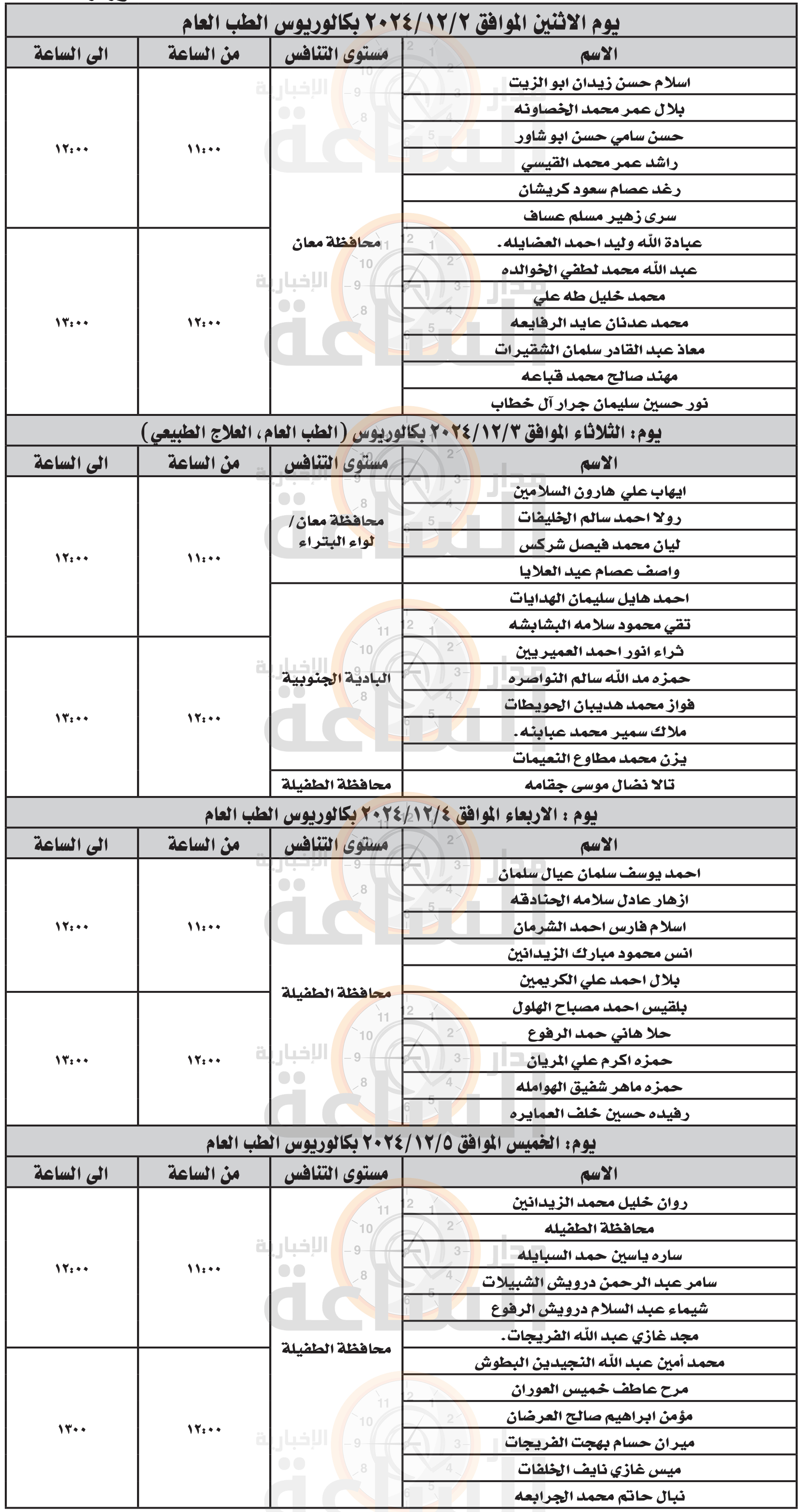Madar Al-Saa Images 0.1499220098933225