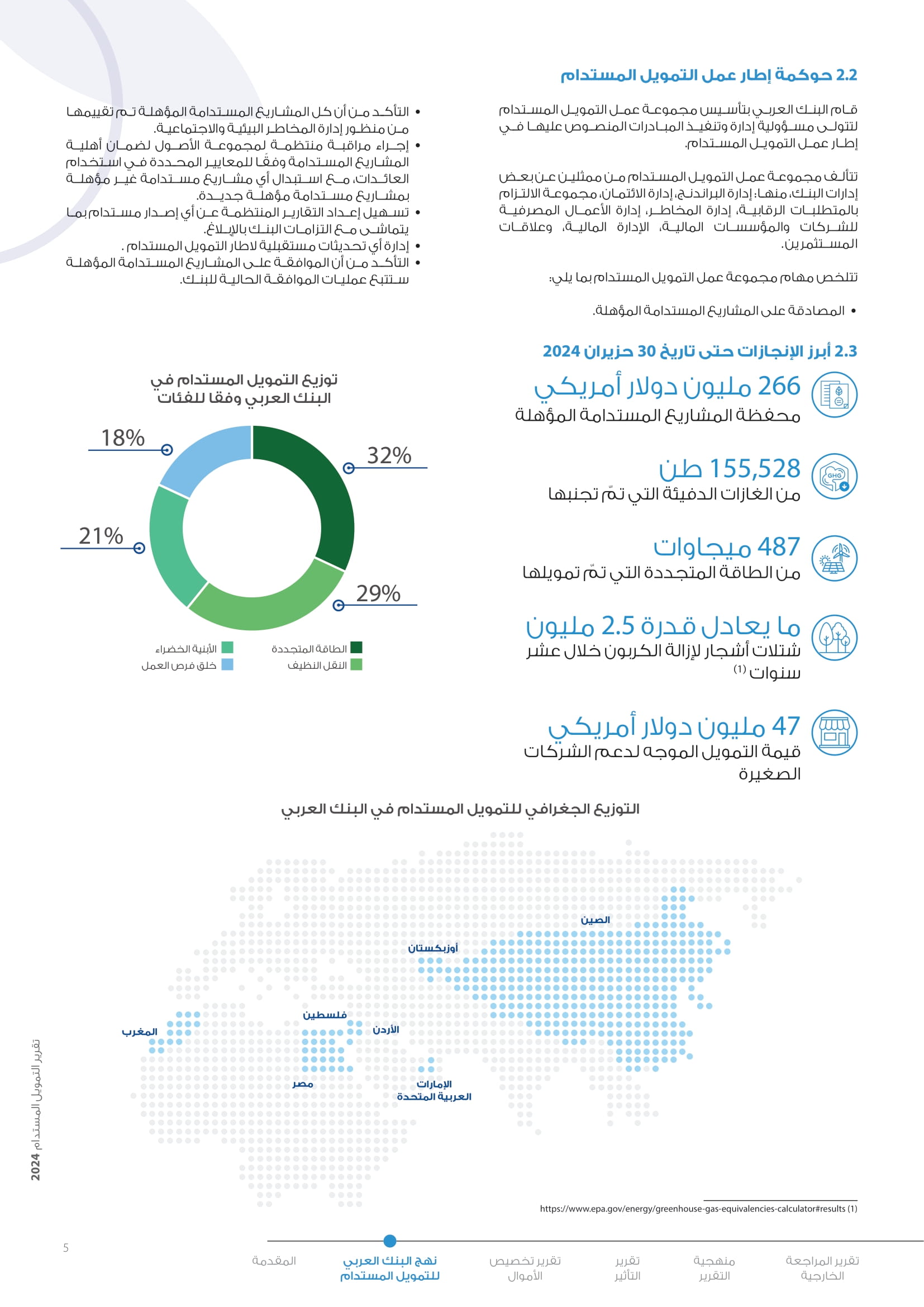 Madar Al-Saa Images 0.8078368171938646