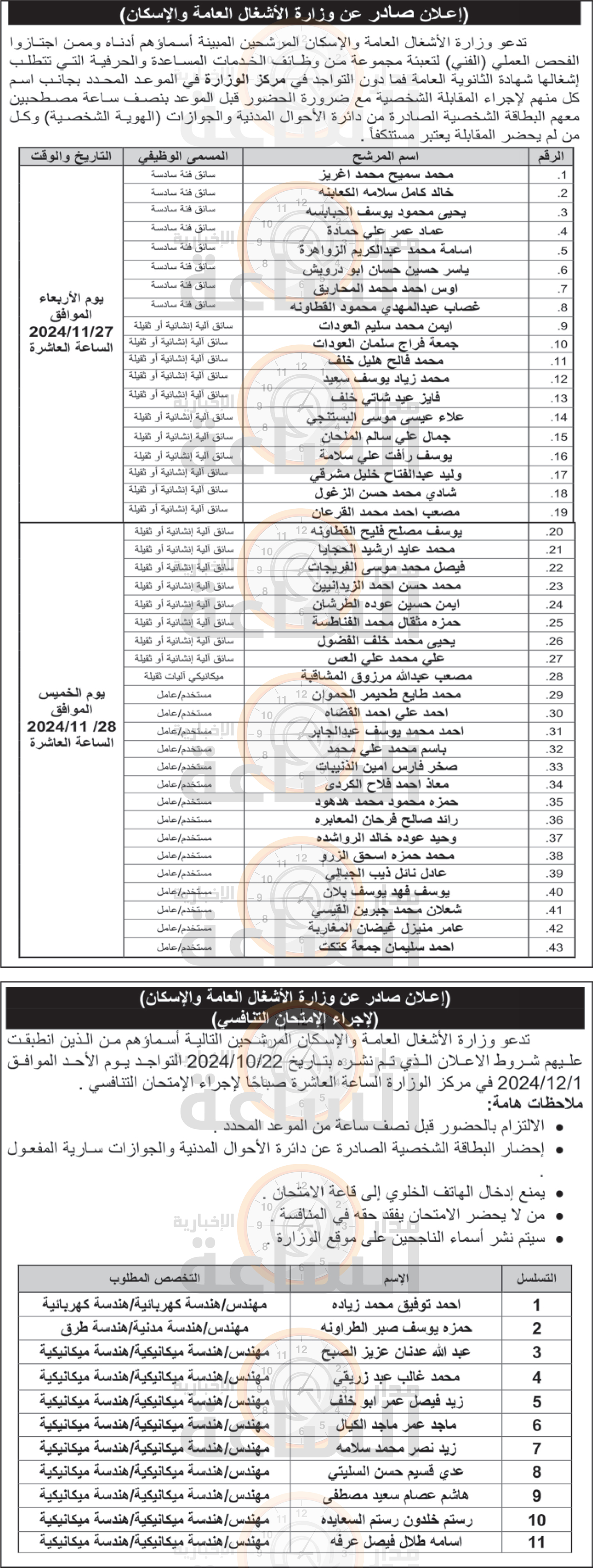 Madar Al-Saa Images 0.1810888238888566
