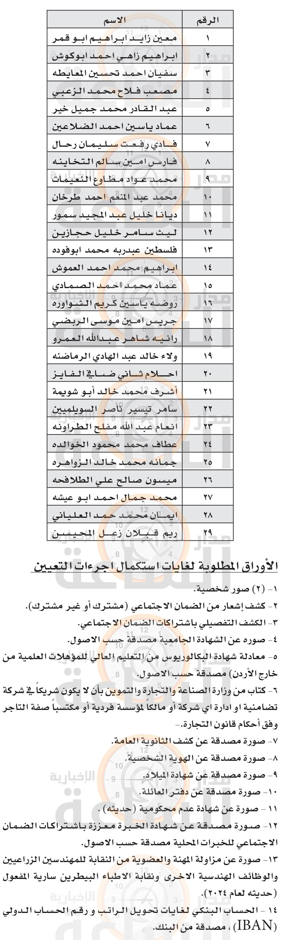 Madar Al-Saa Images 0.3636074701161027