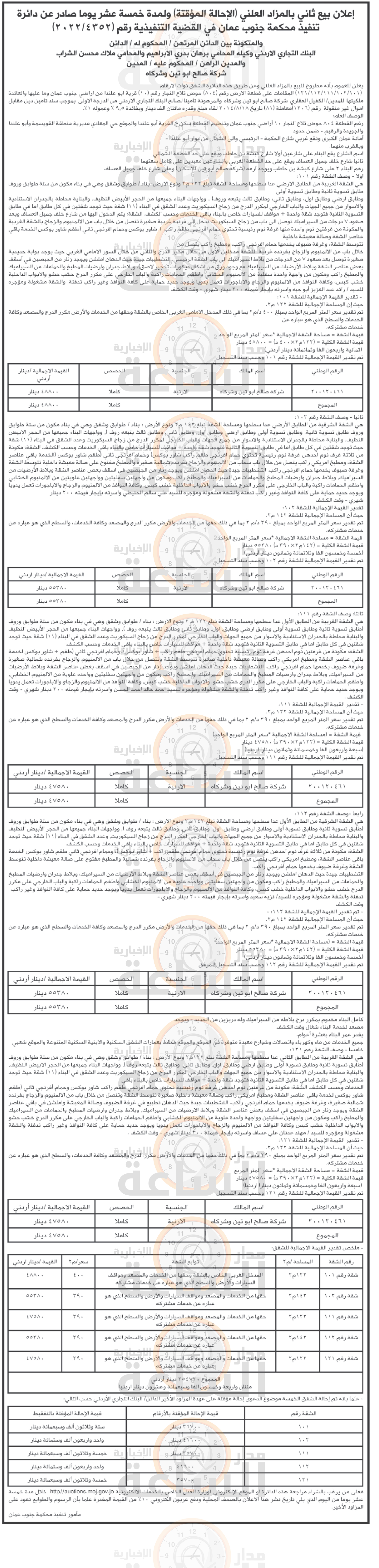 Madar Al-Saa Images 0.33869596753342956