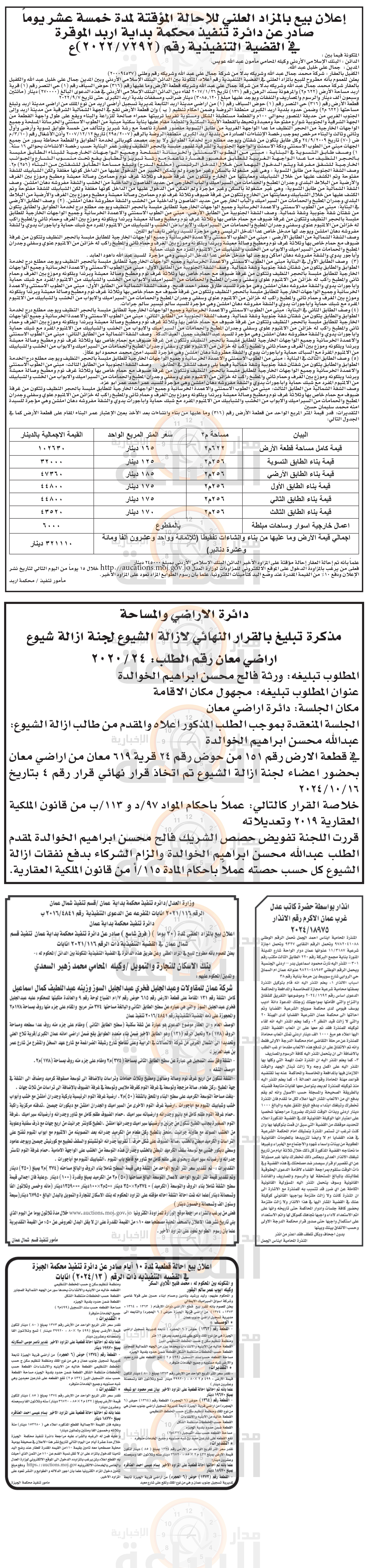 Madar Al-Saa Images 0.4677250403070812