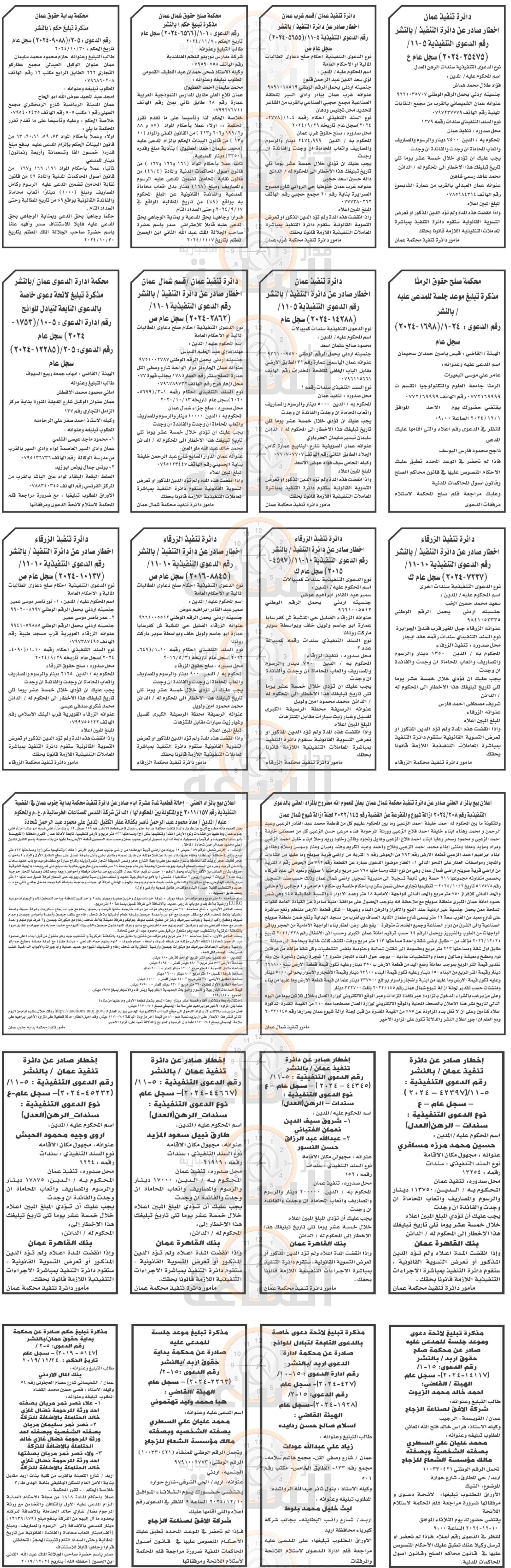 Madar Al-Saa Images 0.04757112255018758