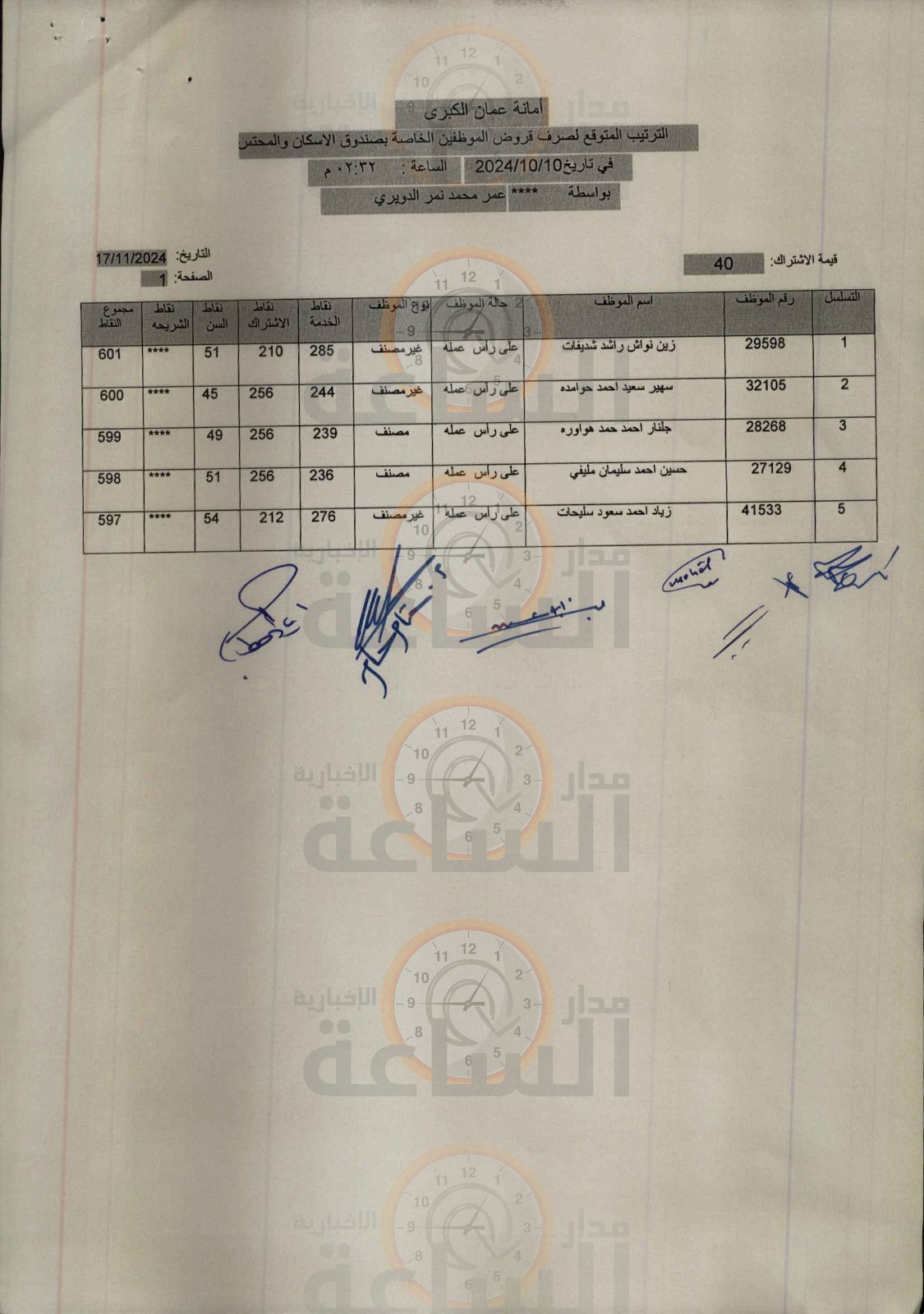 Madar Al-Saa Images 0.5960988472718456