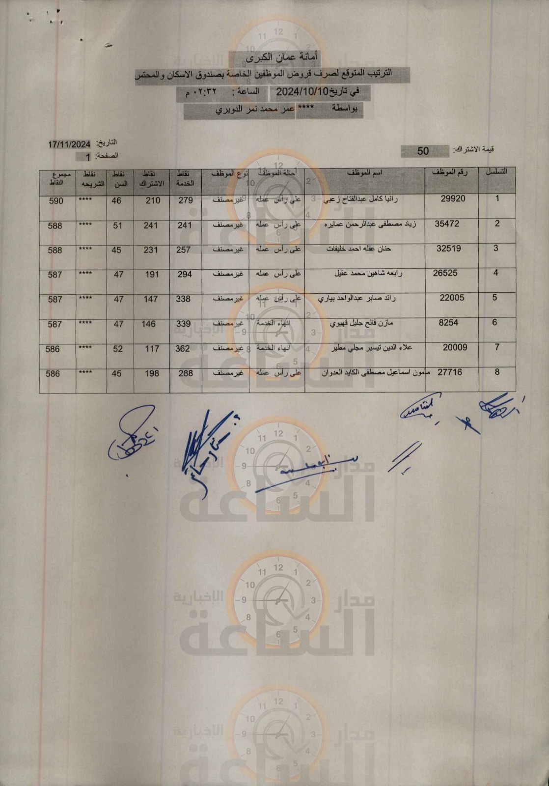 Madar Al-Saa Images 0.15983983160336535