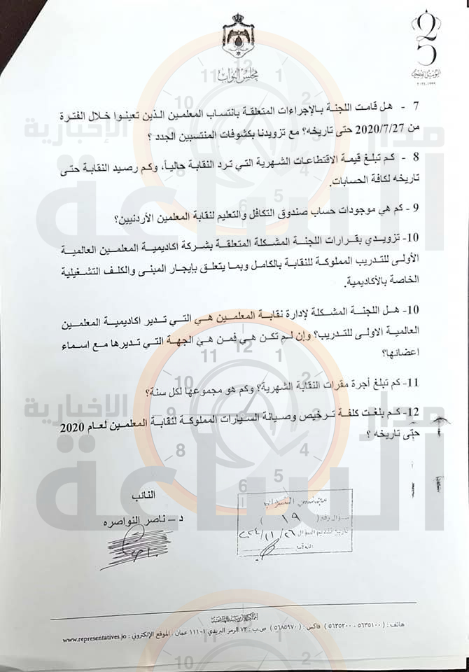 Madar Al-Saa Images 0.6194361900011061