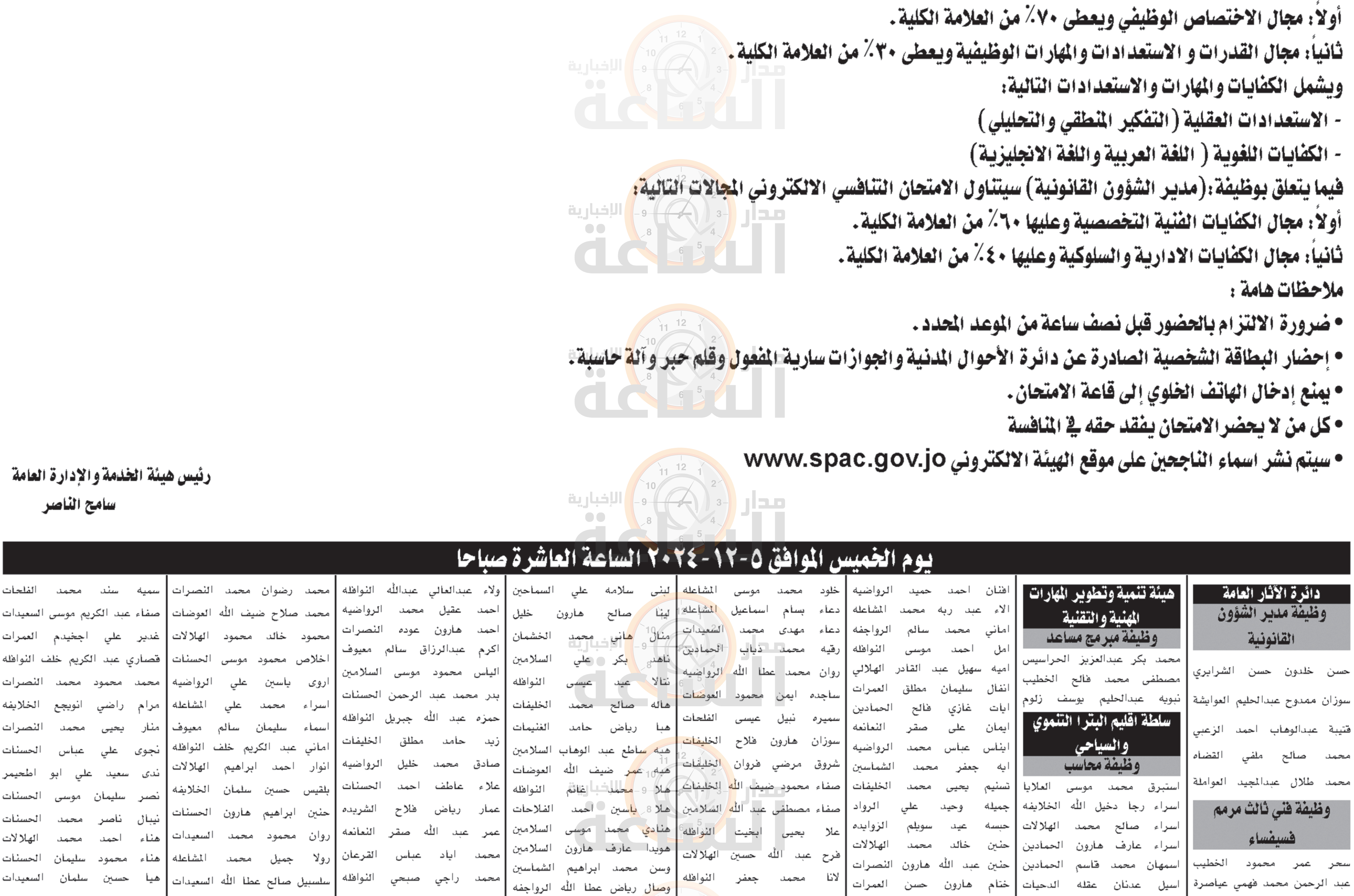 Madar Al-Saa Images 0.787498217807697