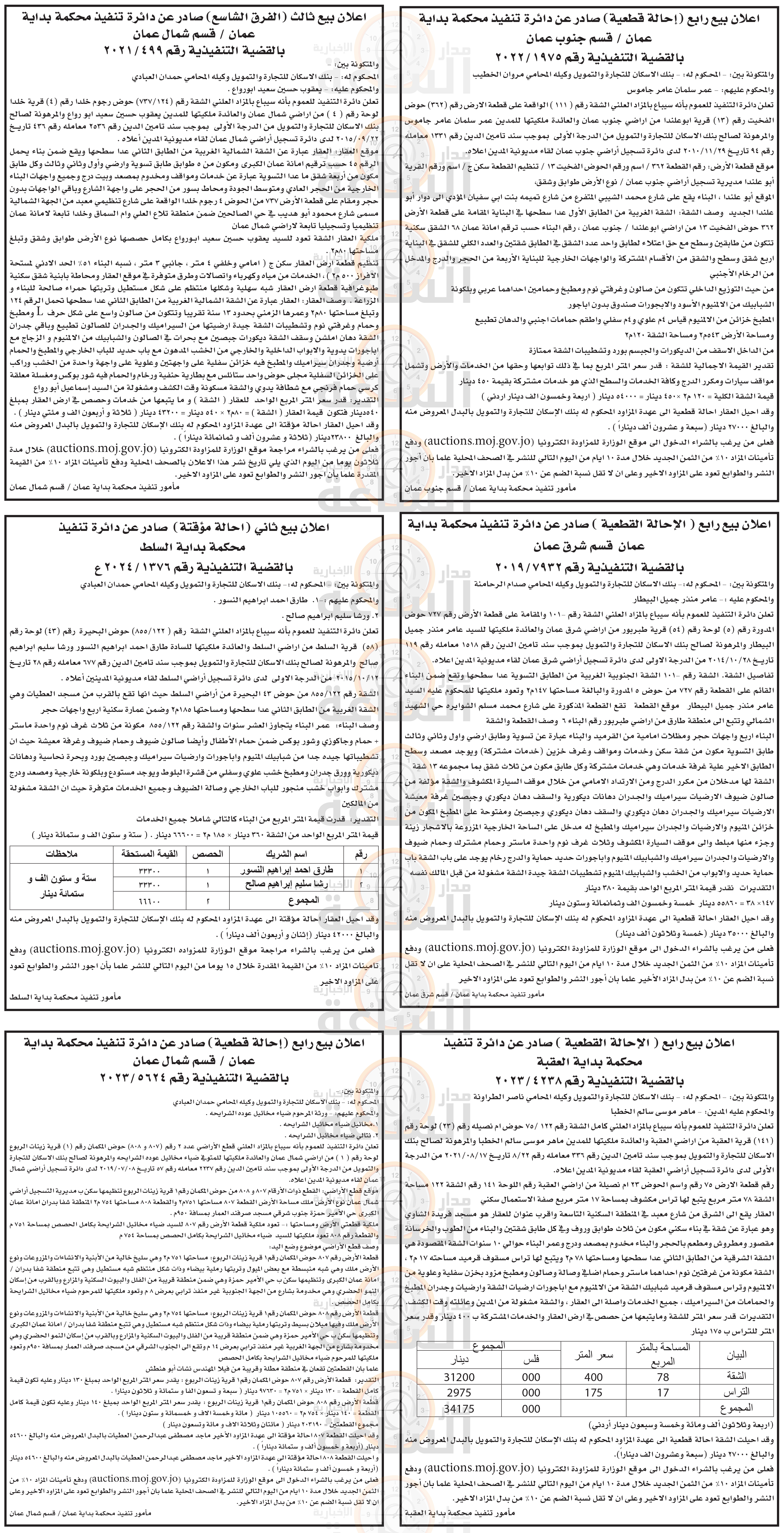 Madar Al-Saa Images 0.5102559777782925