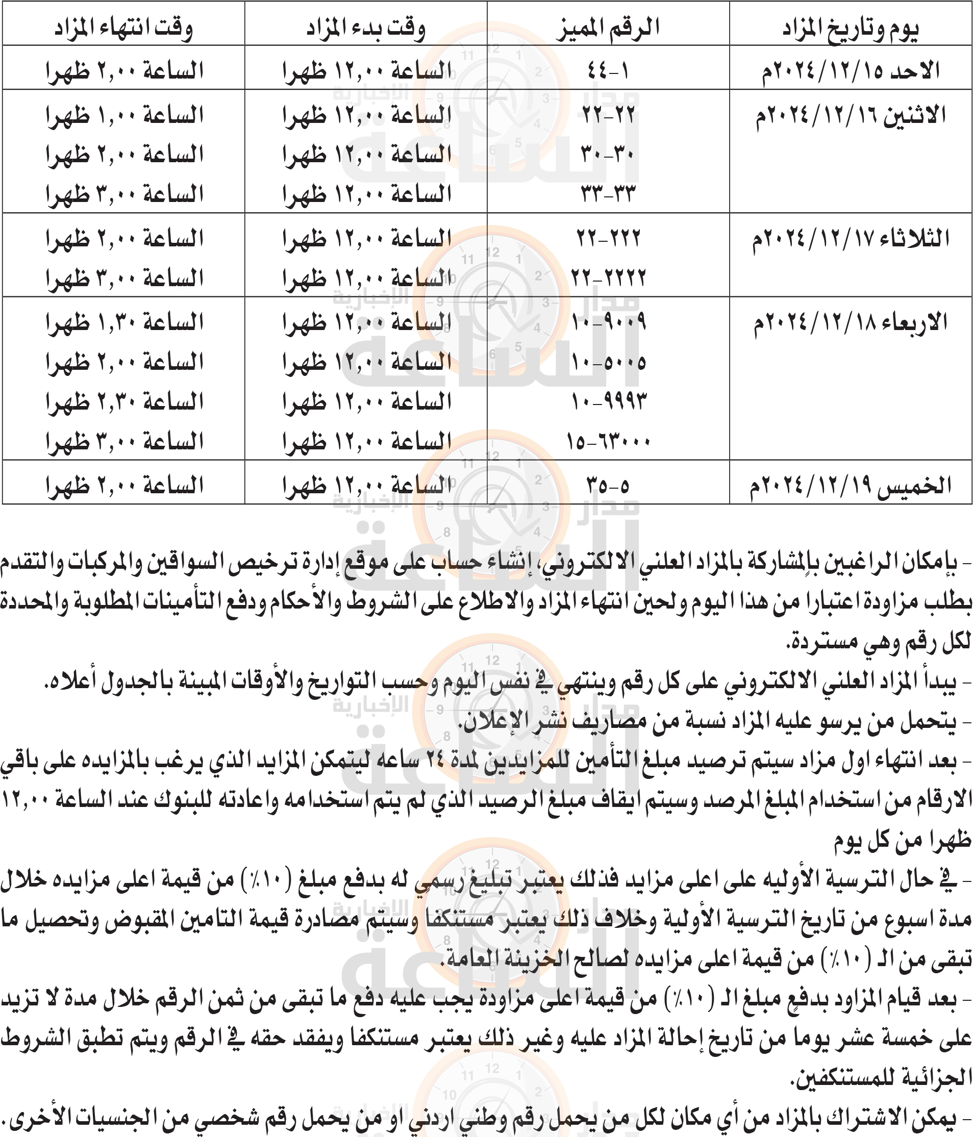 Madar Al-Saa Images 0.9898141407270513