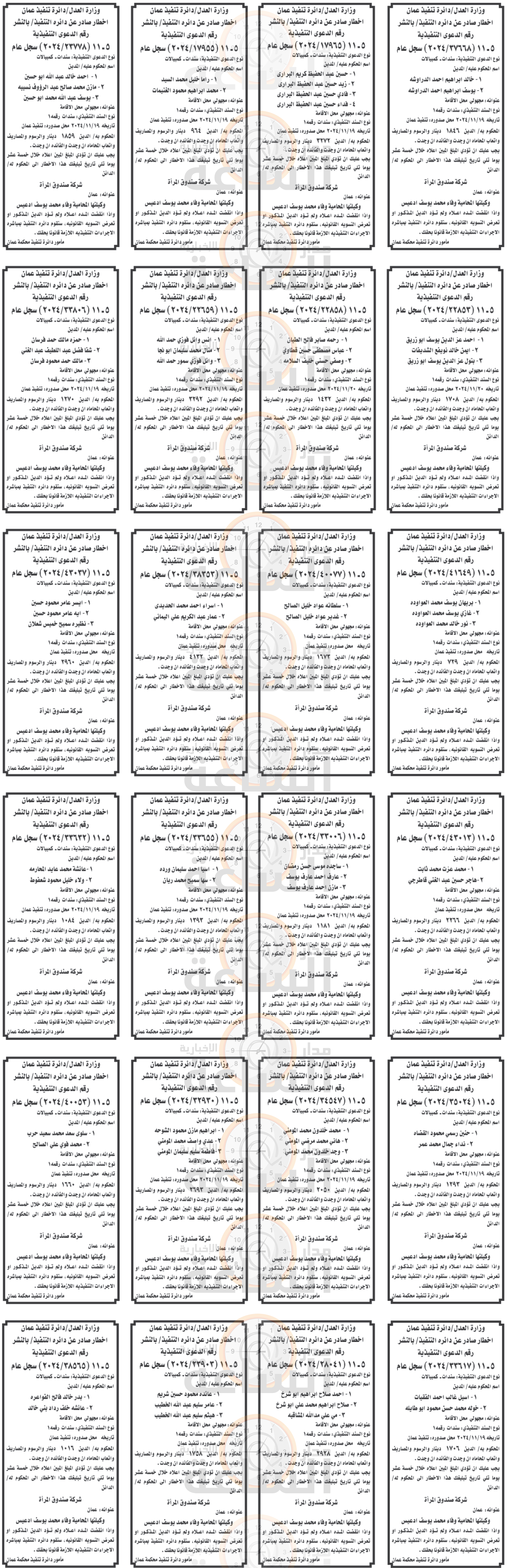 Madar Al-Saa Images 0.5293488719398431