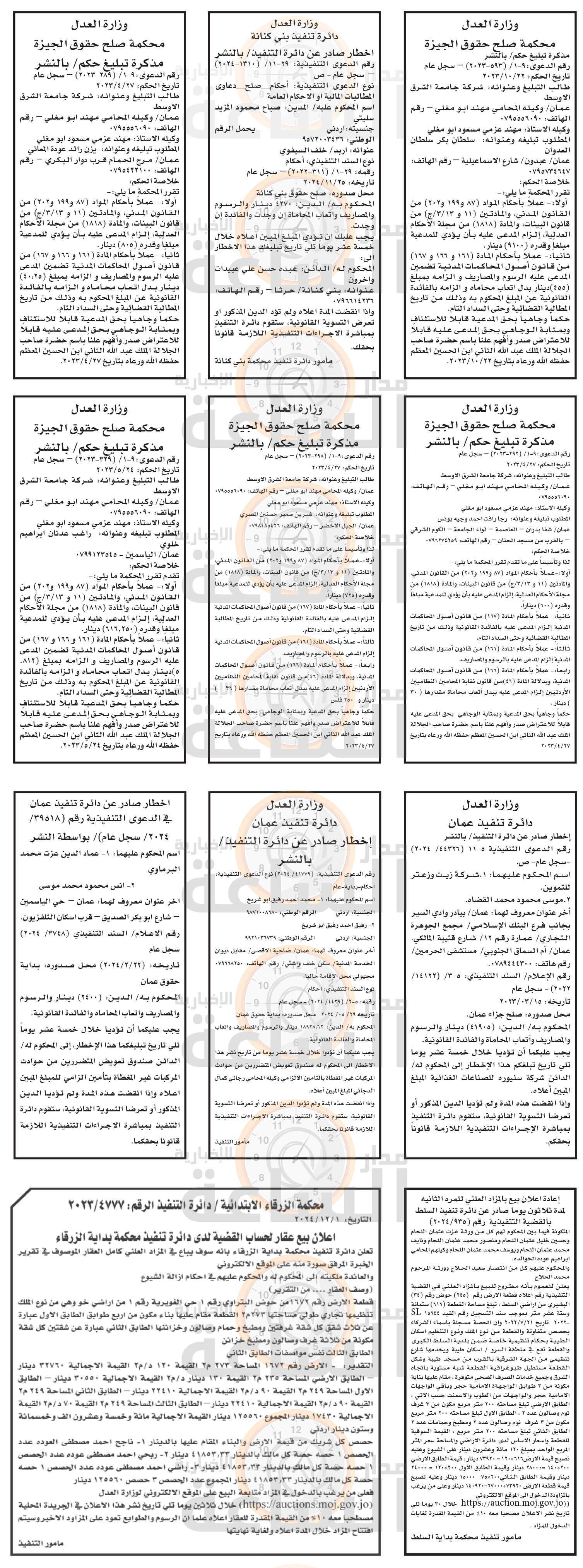 Madar Al-Saa Images 0.6692610267570103