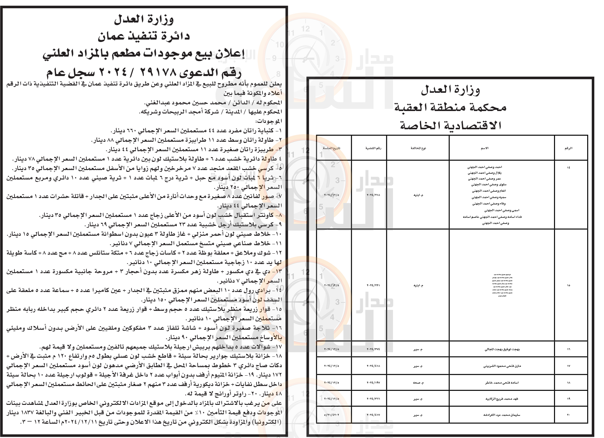 Madar Al-Saa Images 0.5560186452261062