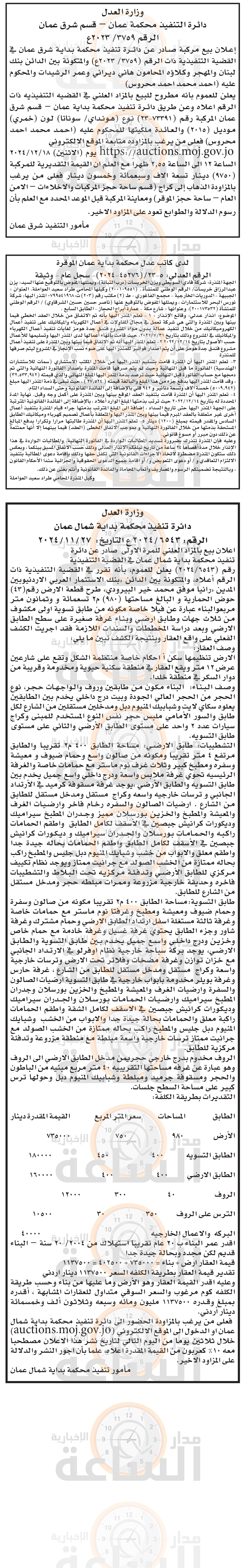 Madar Al-Saa Images 0.5841817089544712