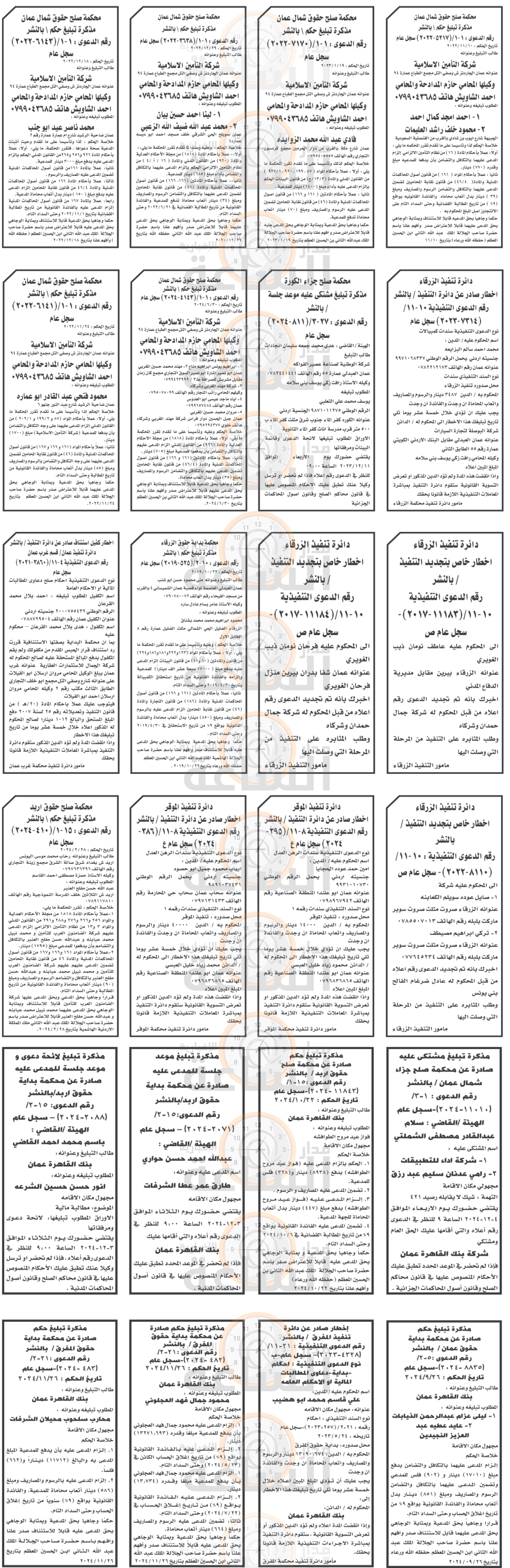 Madar Al-Saa Images 0.7004471361062068