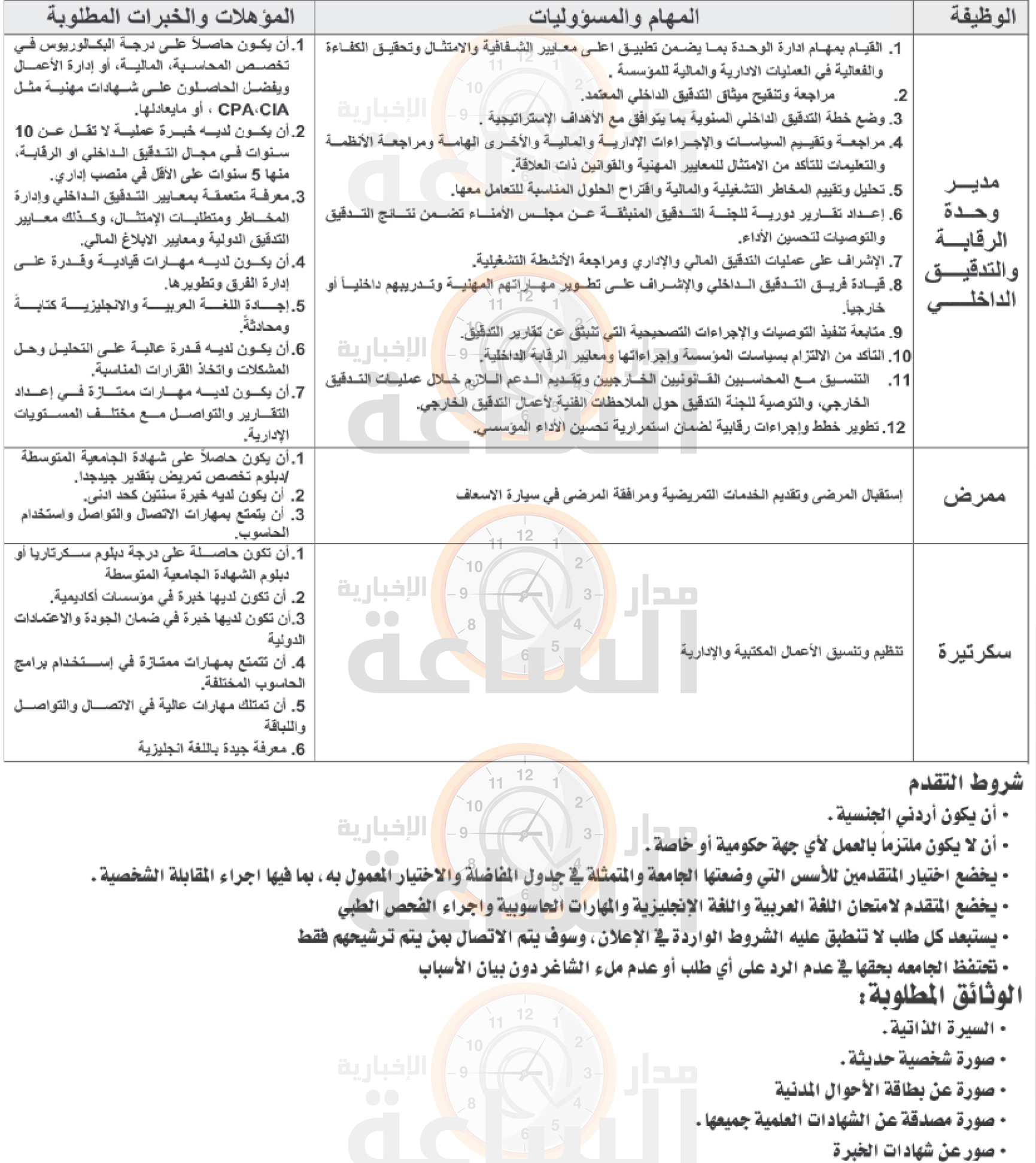 Madar Al-Saa Images 0.5797238618372722