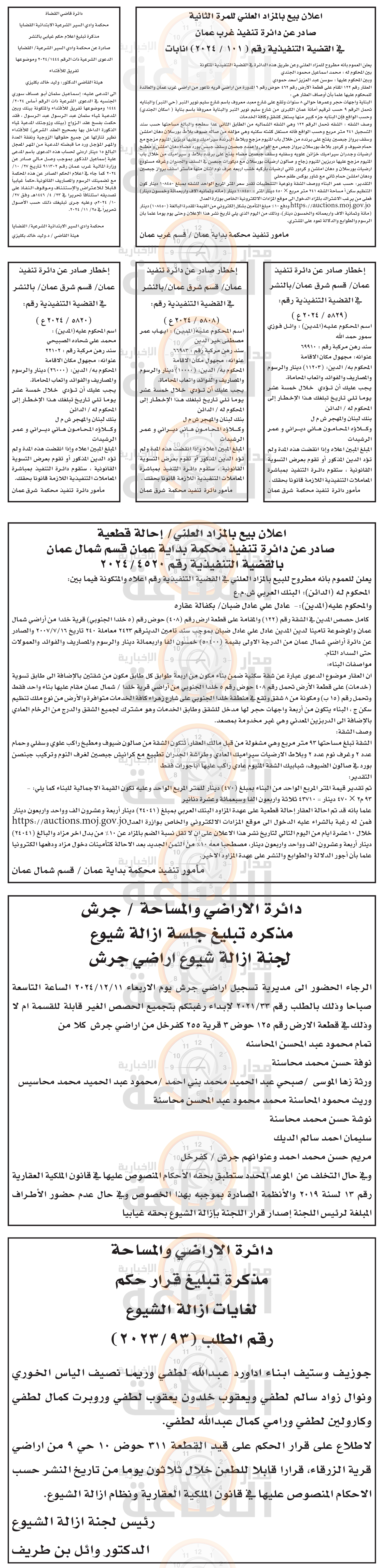 Madar Al-Saa Images 0.5413415799125503