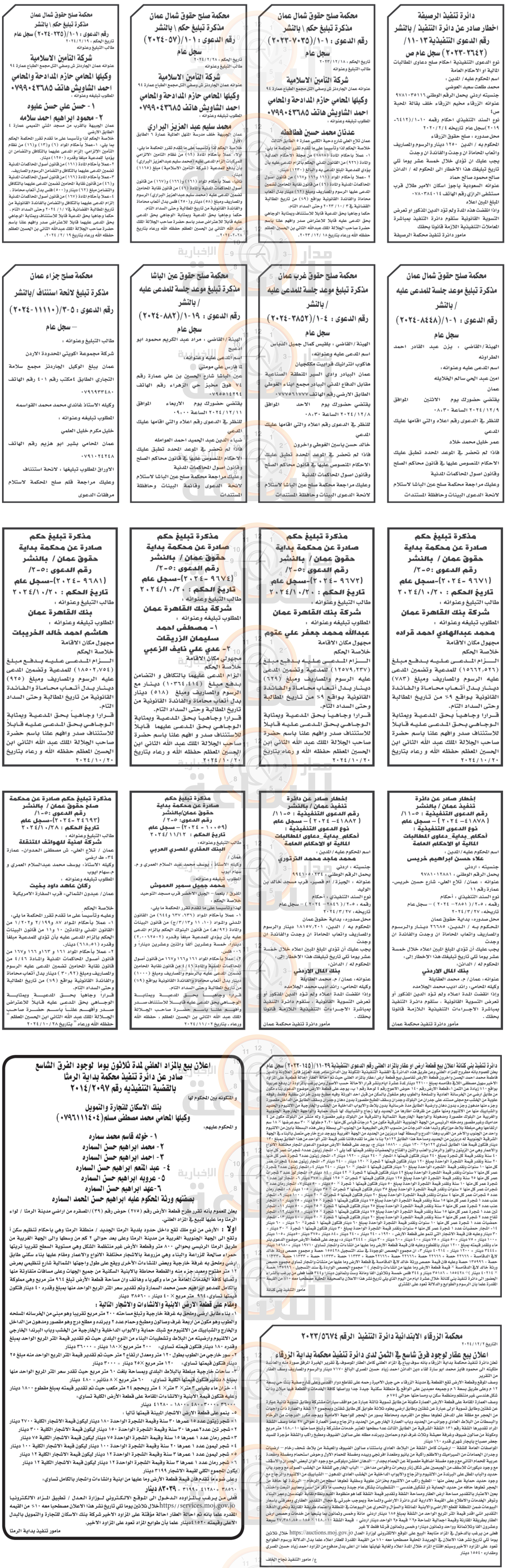 Madar Al-Saa Images 0.2964748499355565