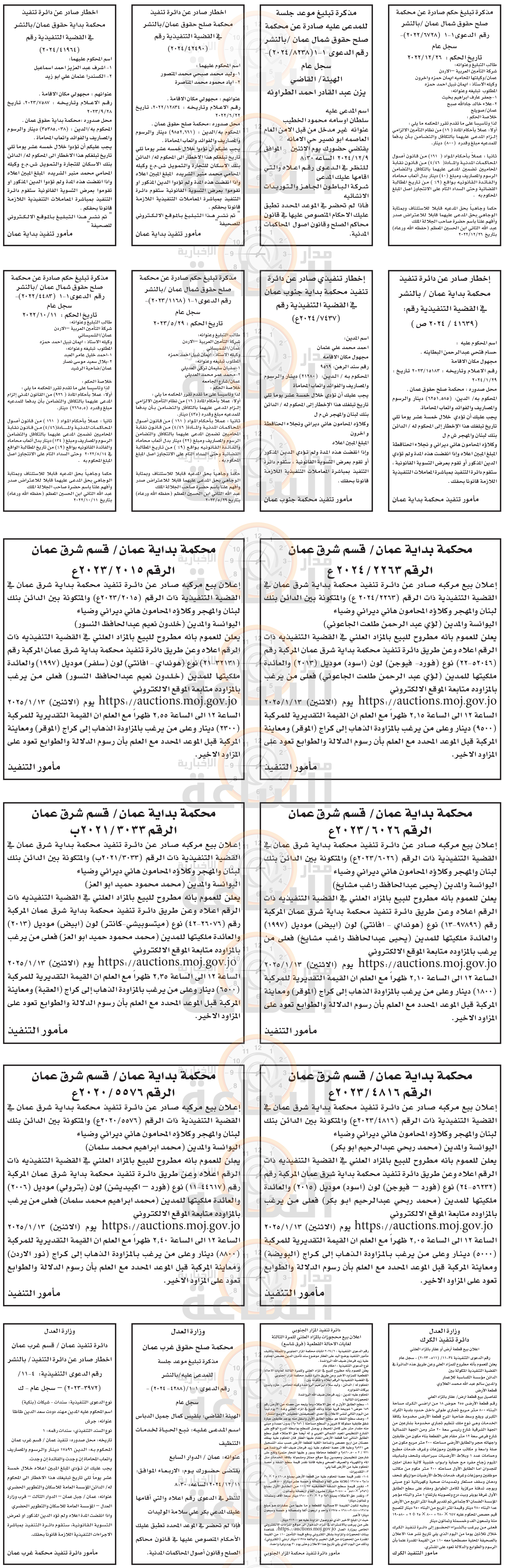 Madar Al-Saa Images 0.11887310262820083