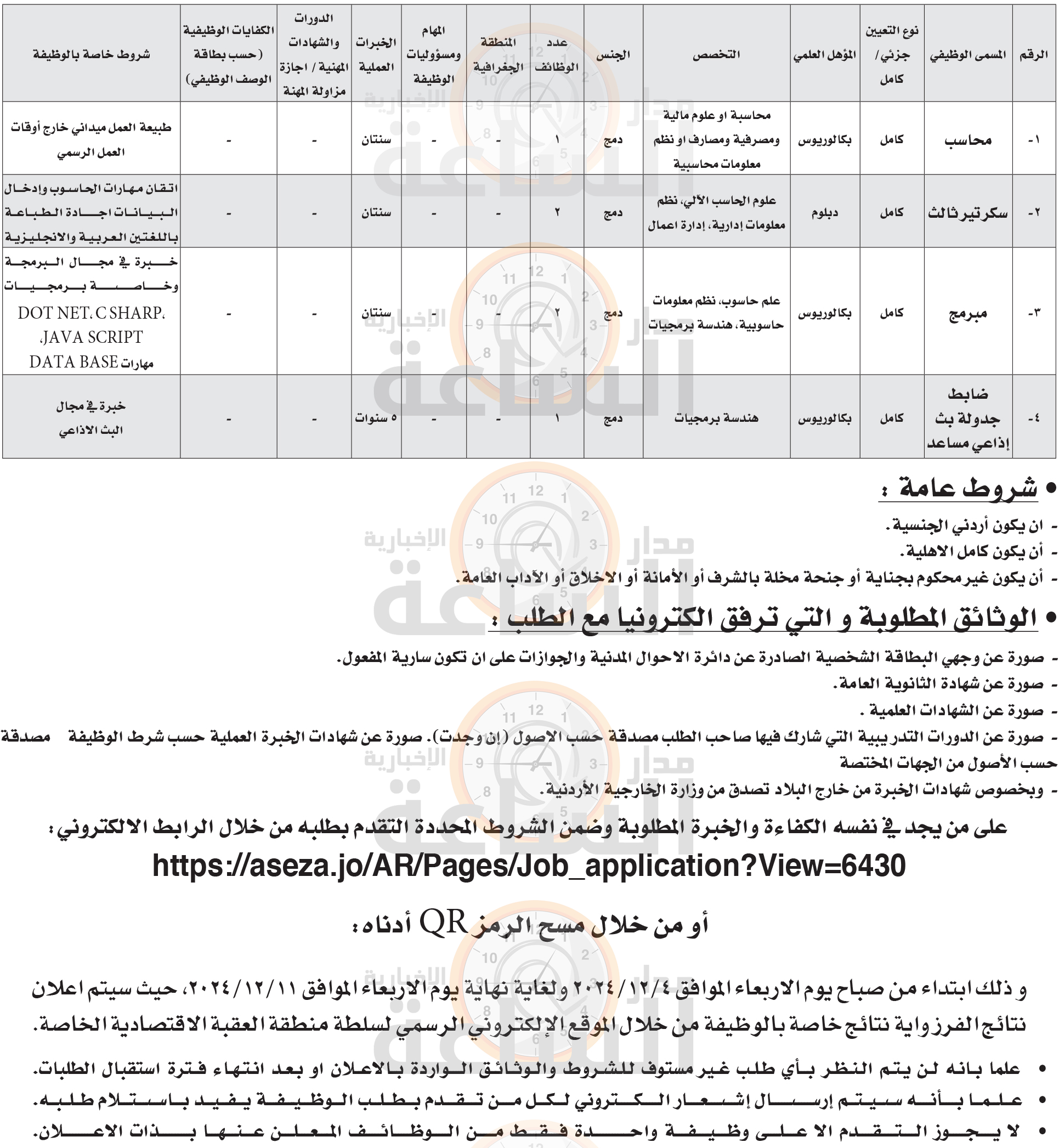 Madar Al-Saa Images 0.796490736715251