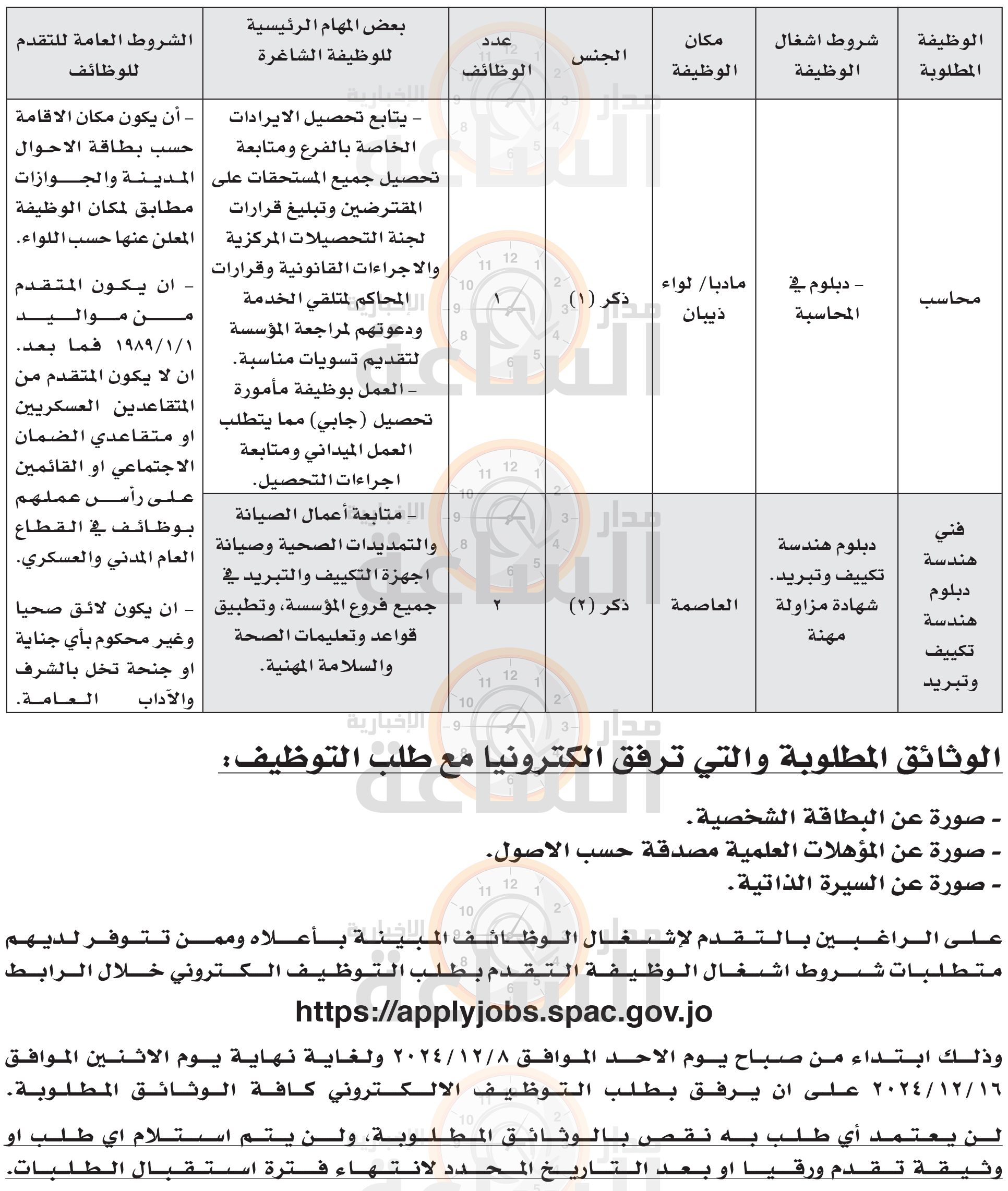 Madar Al-Saa Images 0.4239885300613748