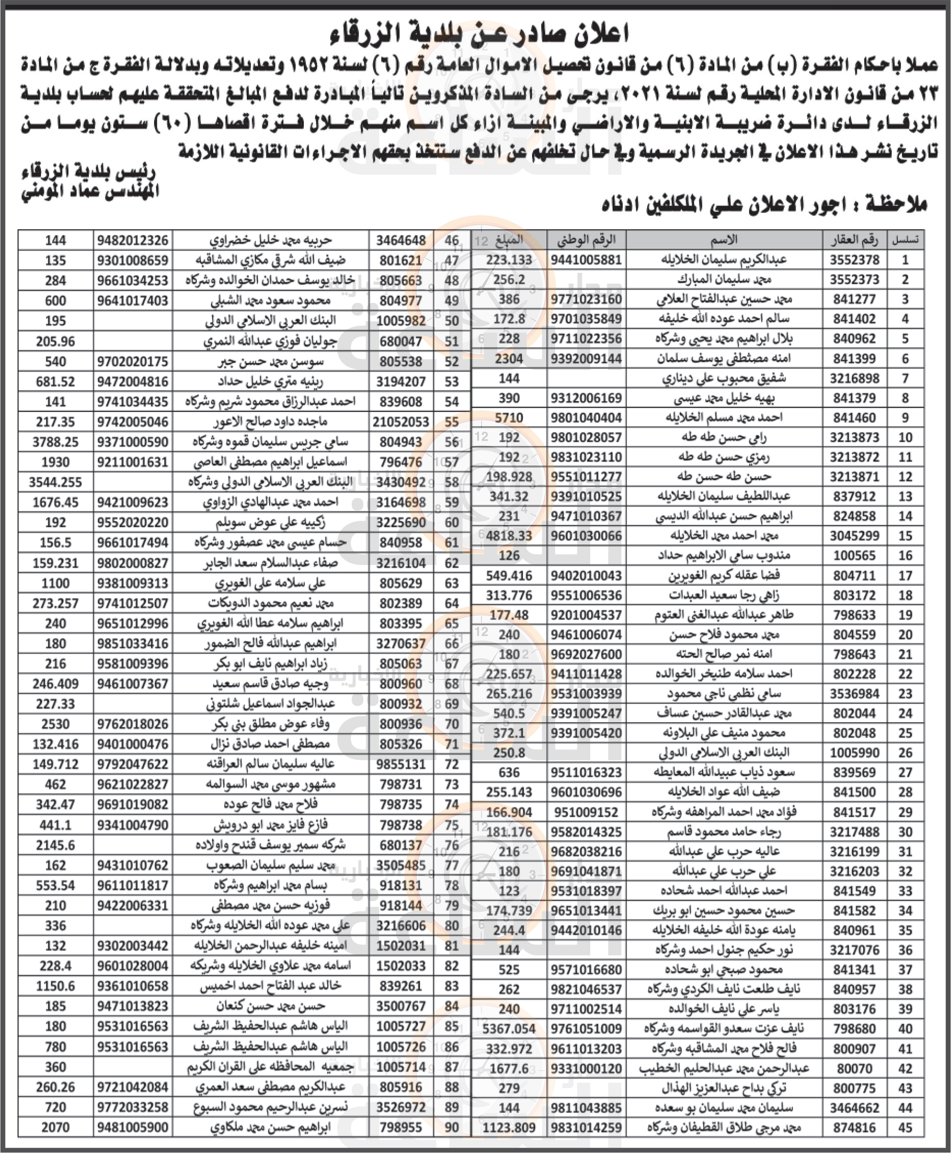 Madar Al-Saa Images 0.4367646034941144