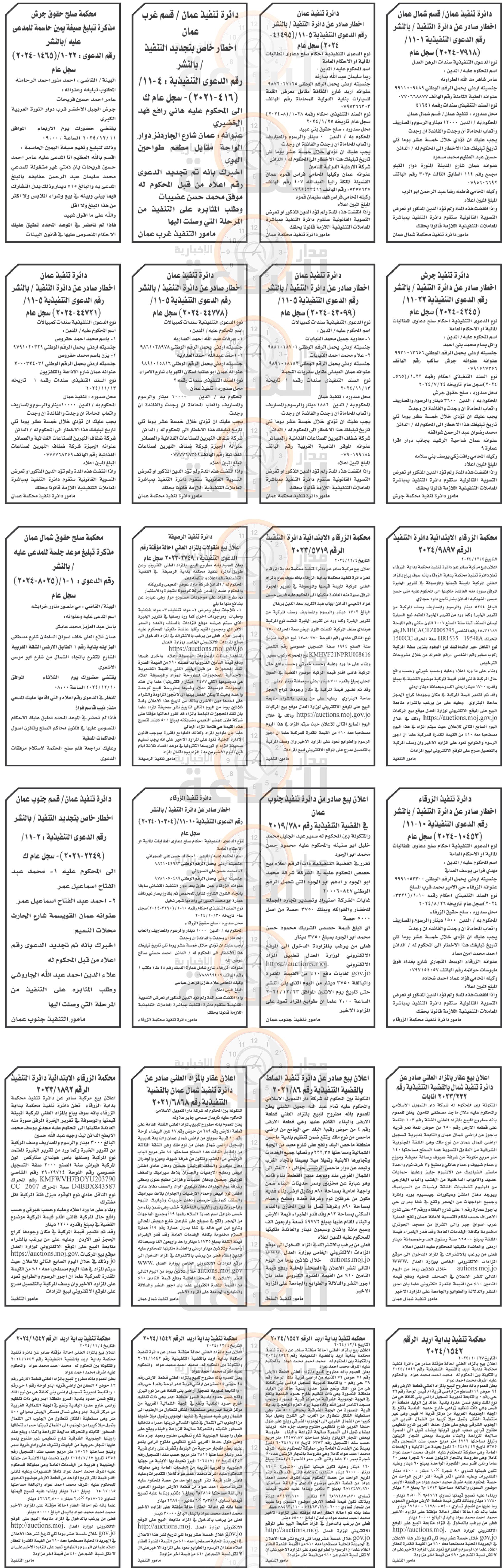 Madar Al-Saa Images 0.05489391346254524