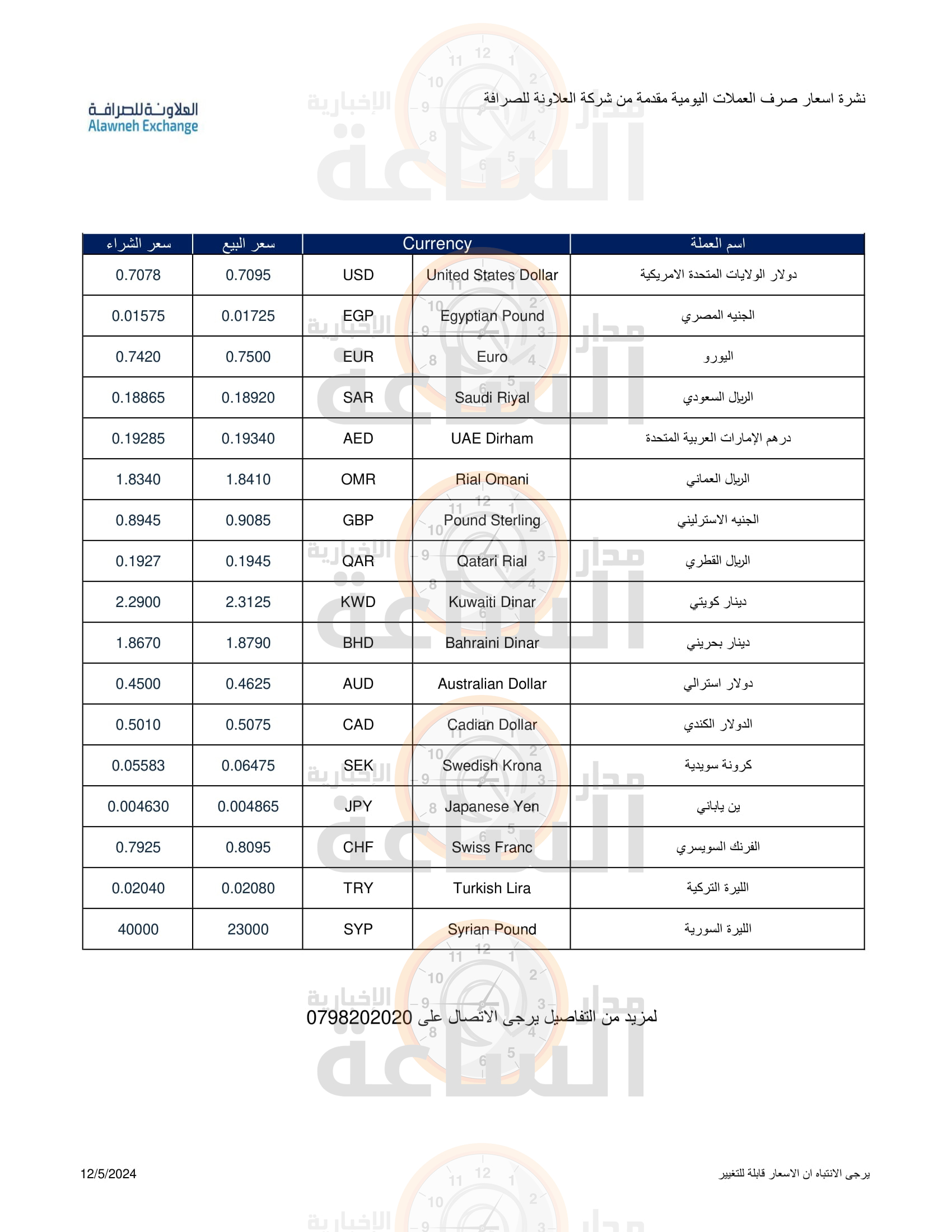 Madar Al-Saa Images 0.9698329116967759