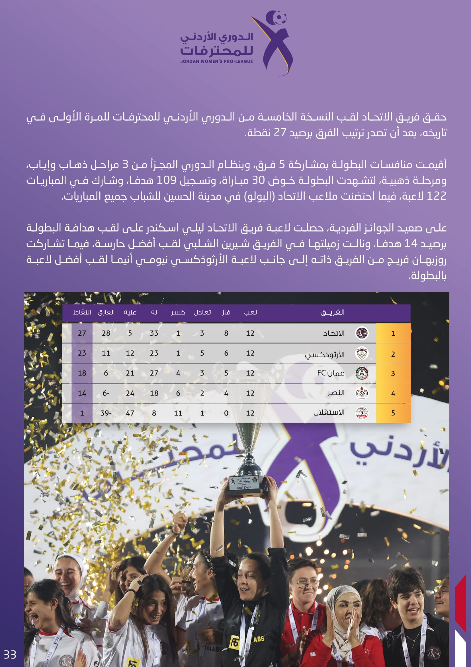 Madar Al-Saa Images 0.3904642775647522