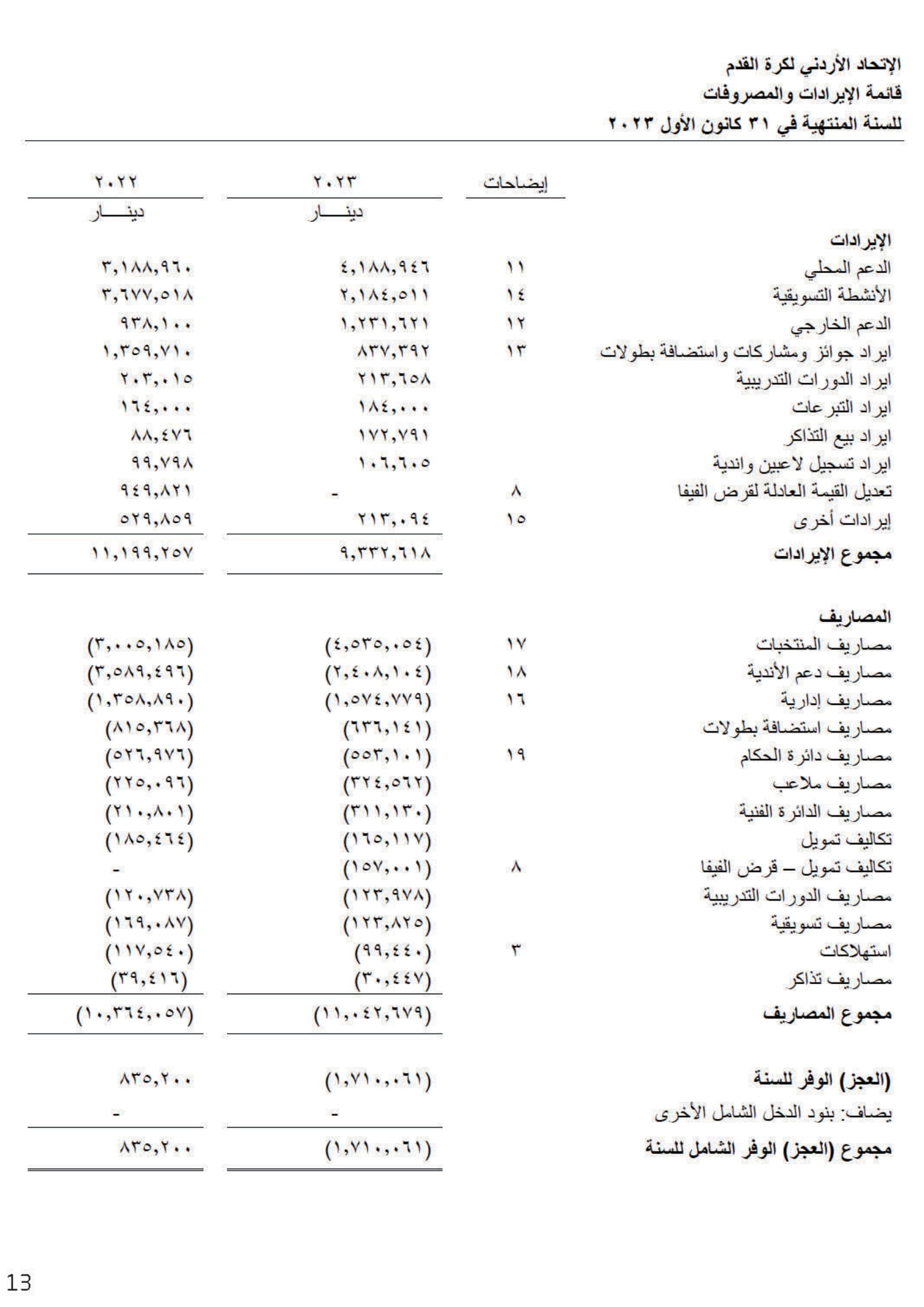 Madar Al-Saa Images 0.6217911780552763