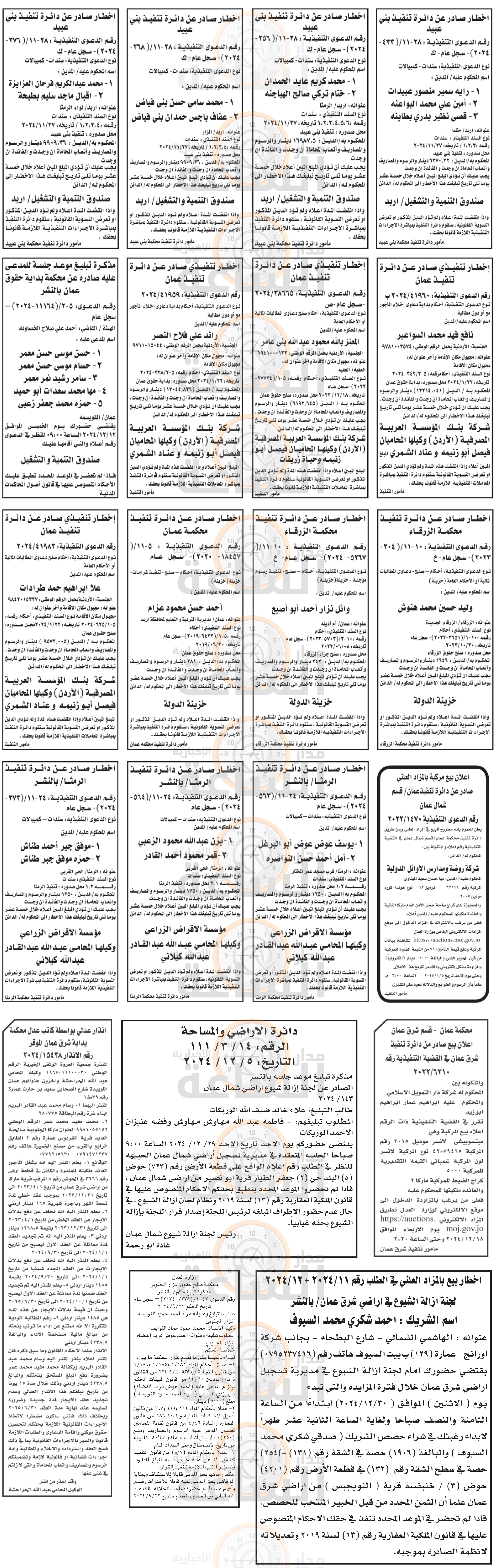 Madar Al-Saa Images 0.11106490602241448