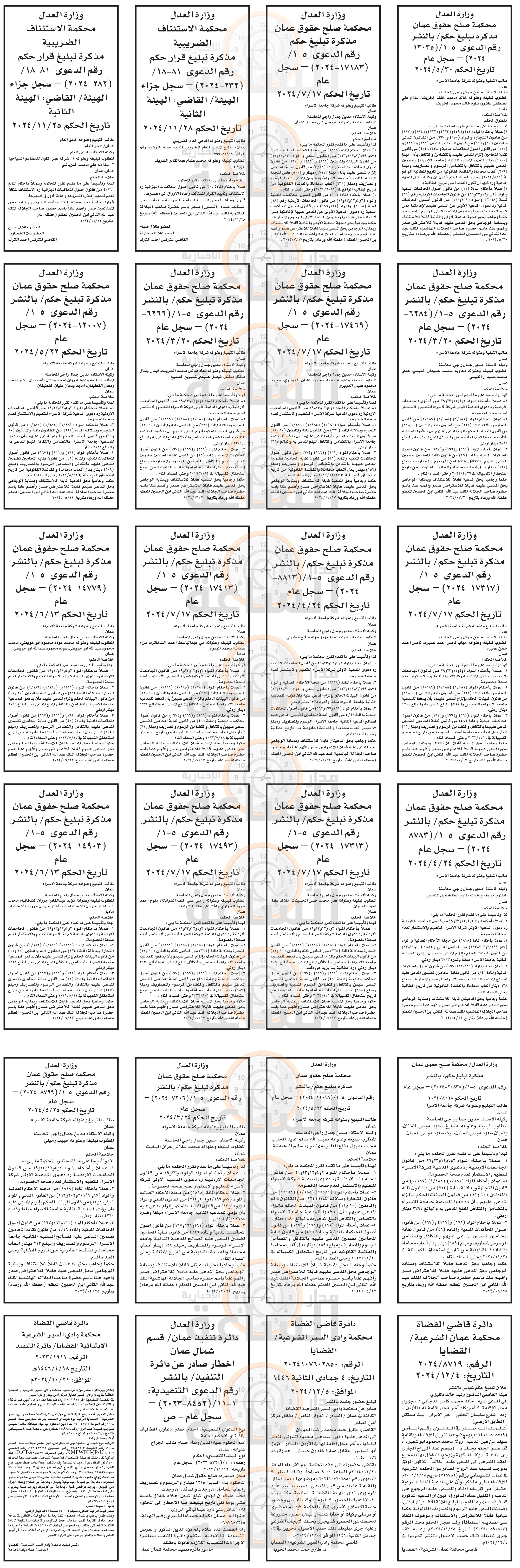 Madar Al-Saa Images 0.7342470281987539