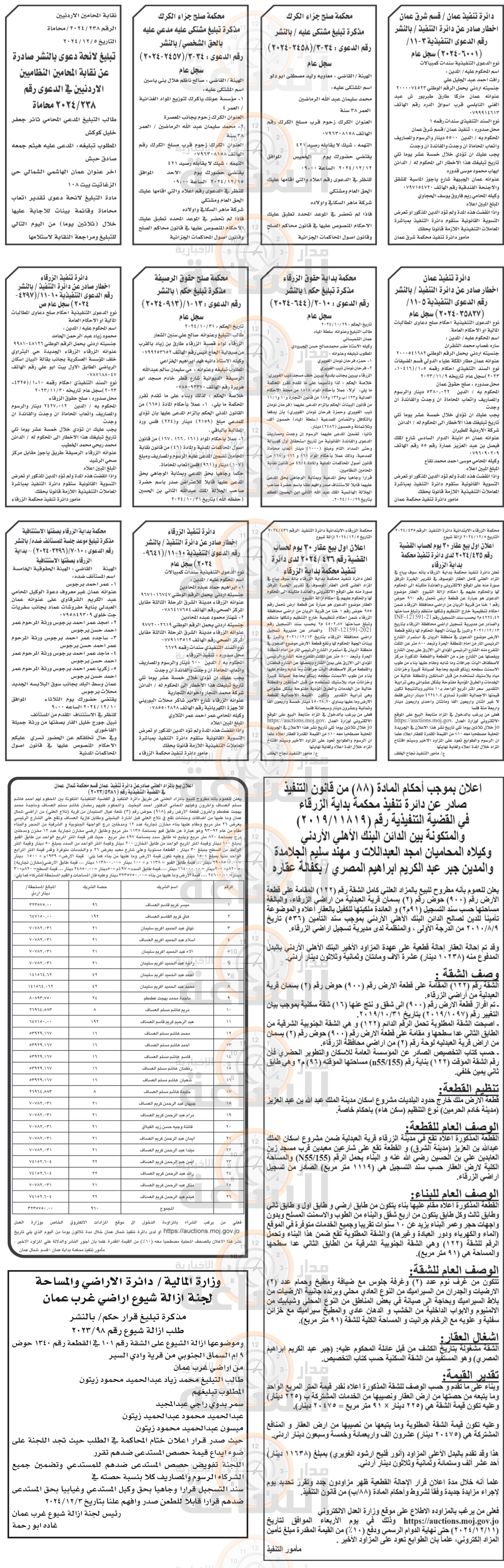 Madar Al-Saa Images 0.9299934469351503