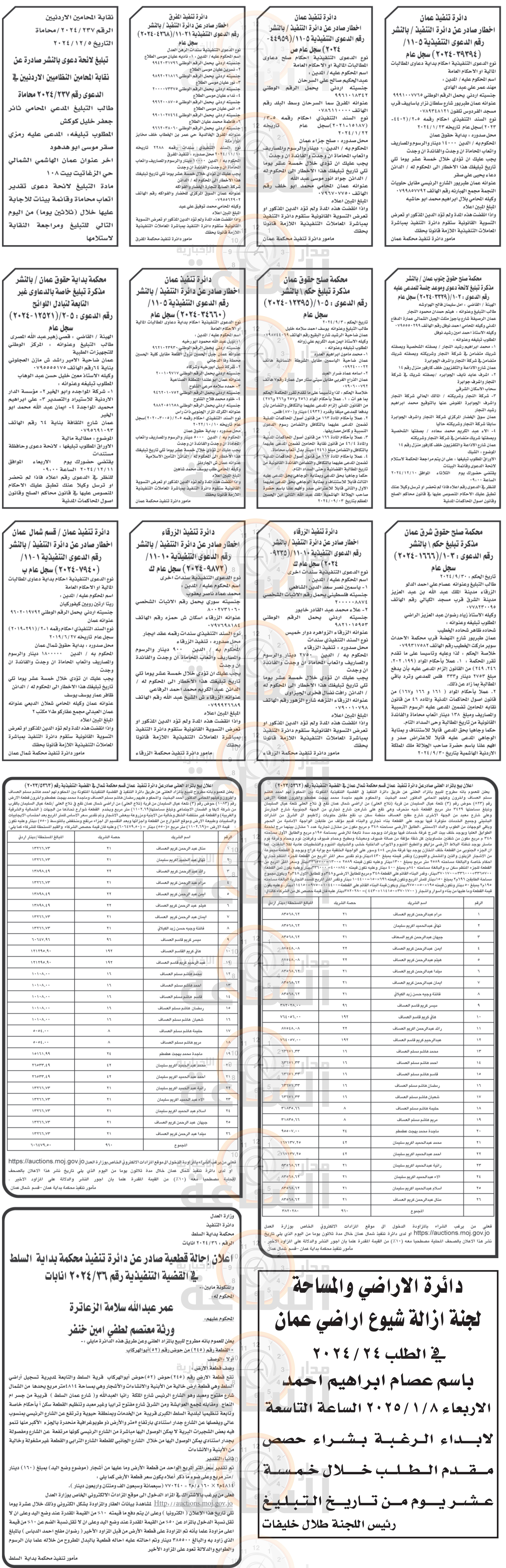 Madar Al-Saa Images 0.29026712920205044