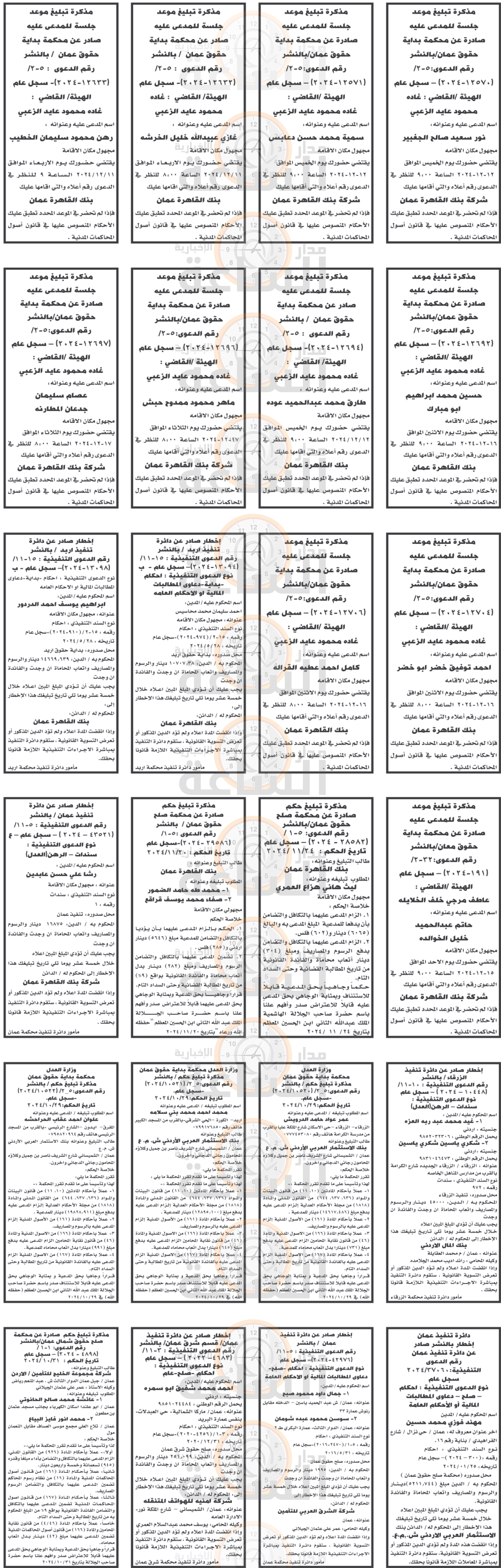 Madar Al-Saa Images 0.4030008087096082