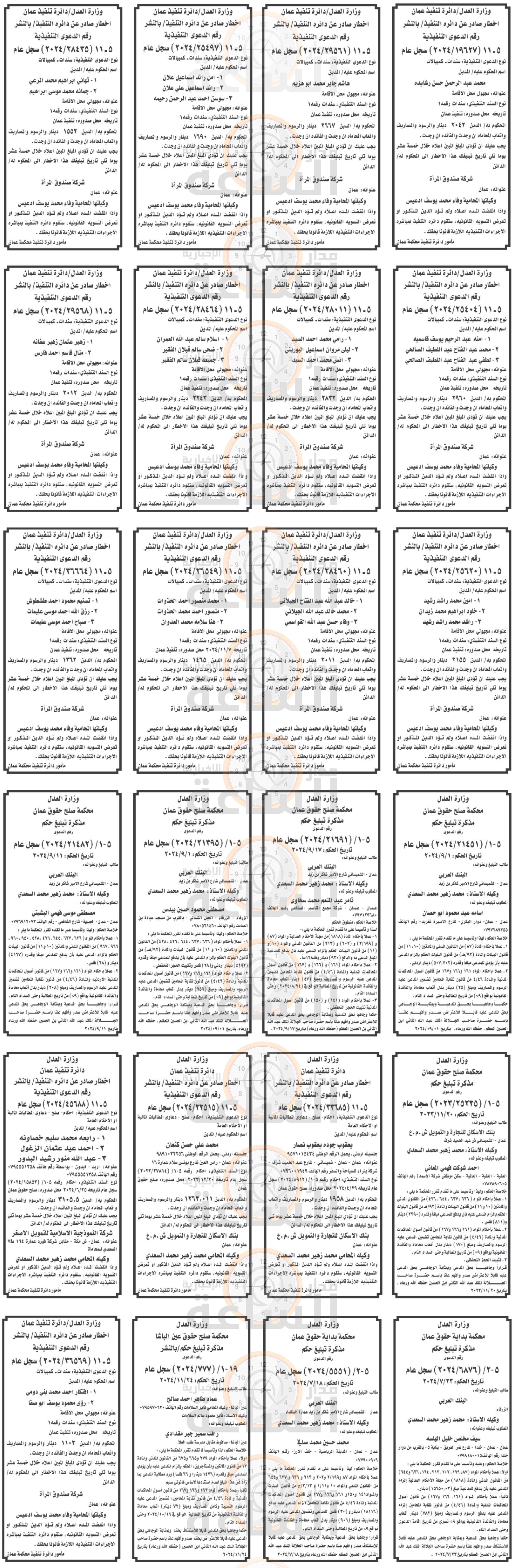 Madar Al-Saa Images 0.34502312050060957