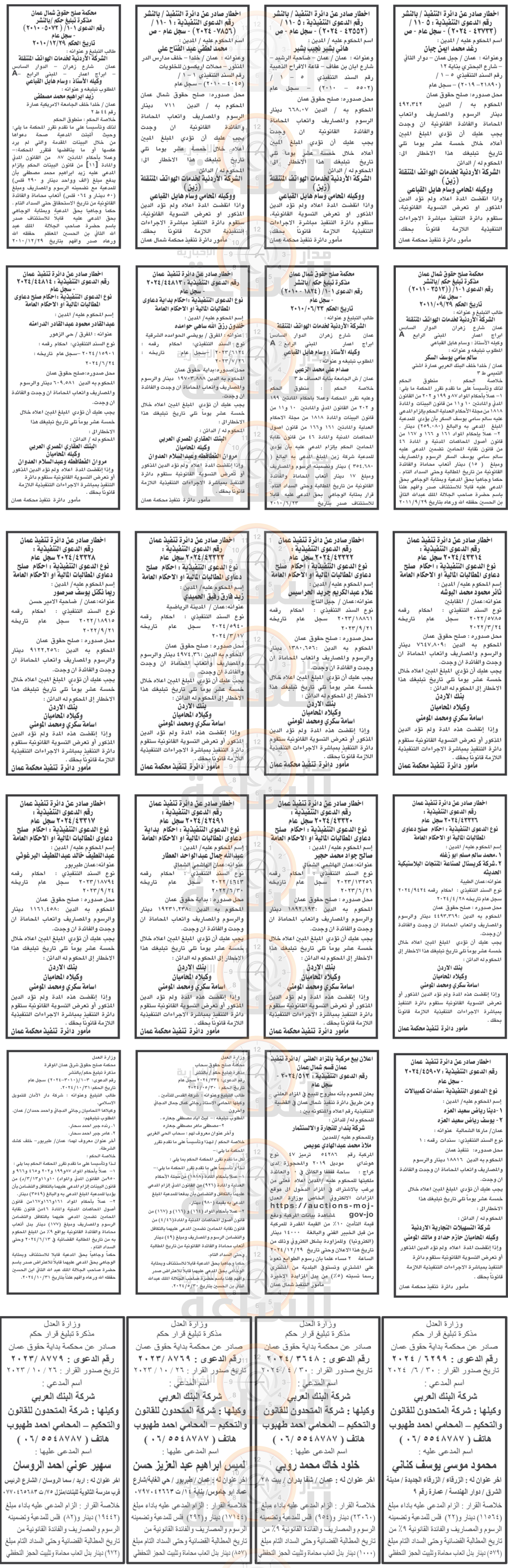 Madar Al-Saa Images 0.2974617757042566