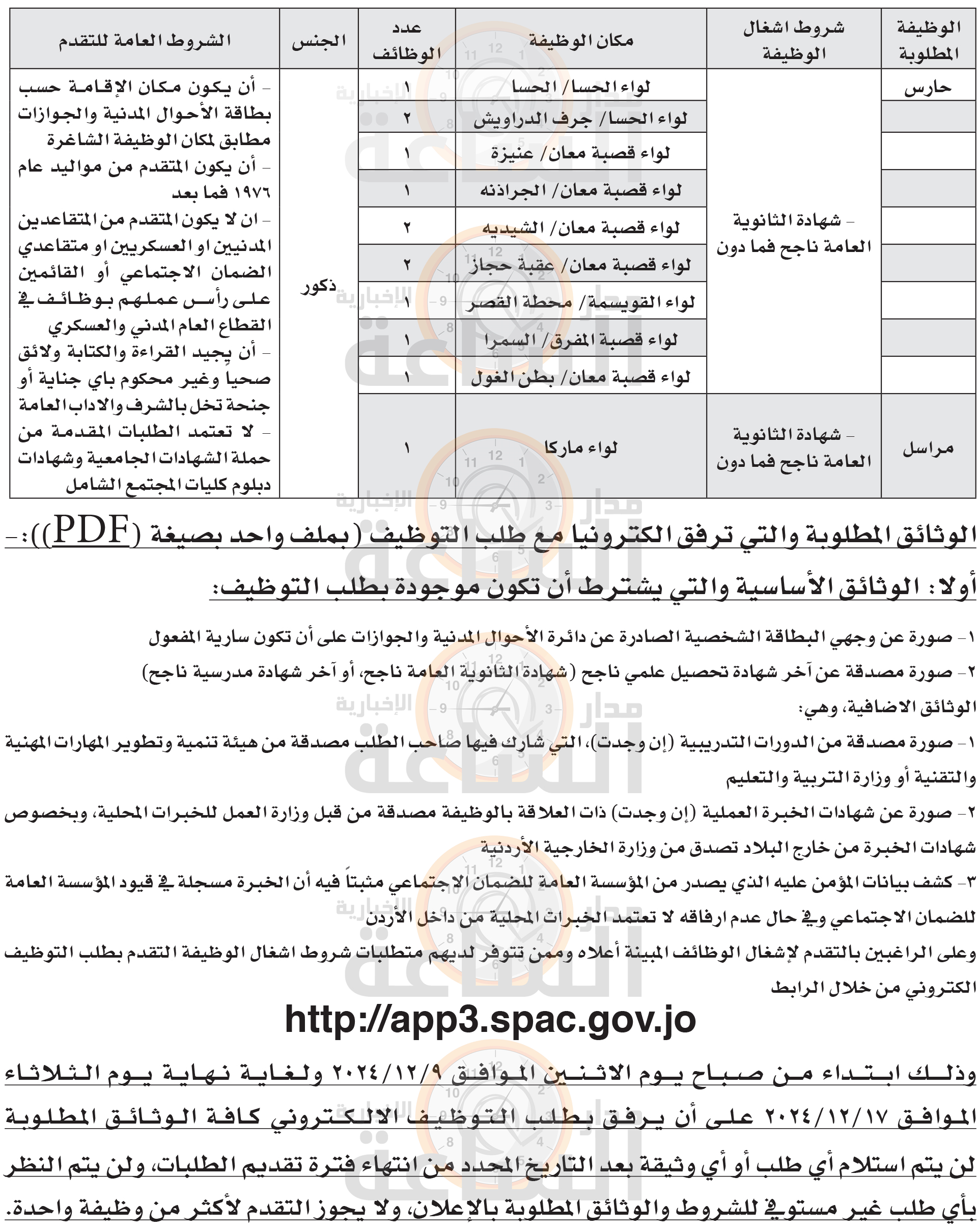 Madar Al-Saa Images 0.4189725754495288